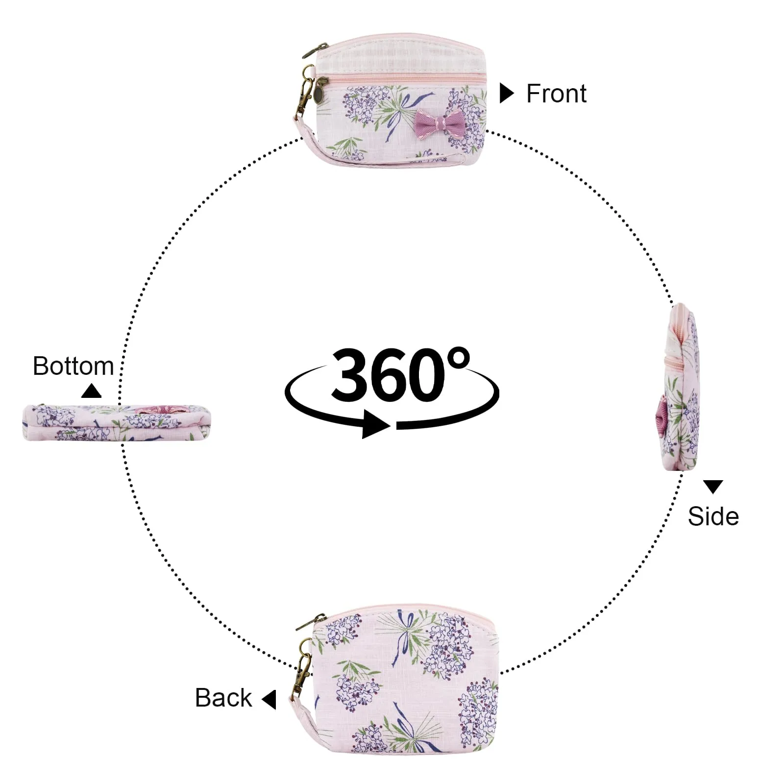 FuninCrea Mini Portamonete da Donna in Cotone con Motivo Floreale, 2 Tasche con Chiusura Lampo, Rosa-a, 12x9x1,8 cm - immagine 5