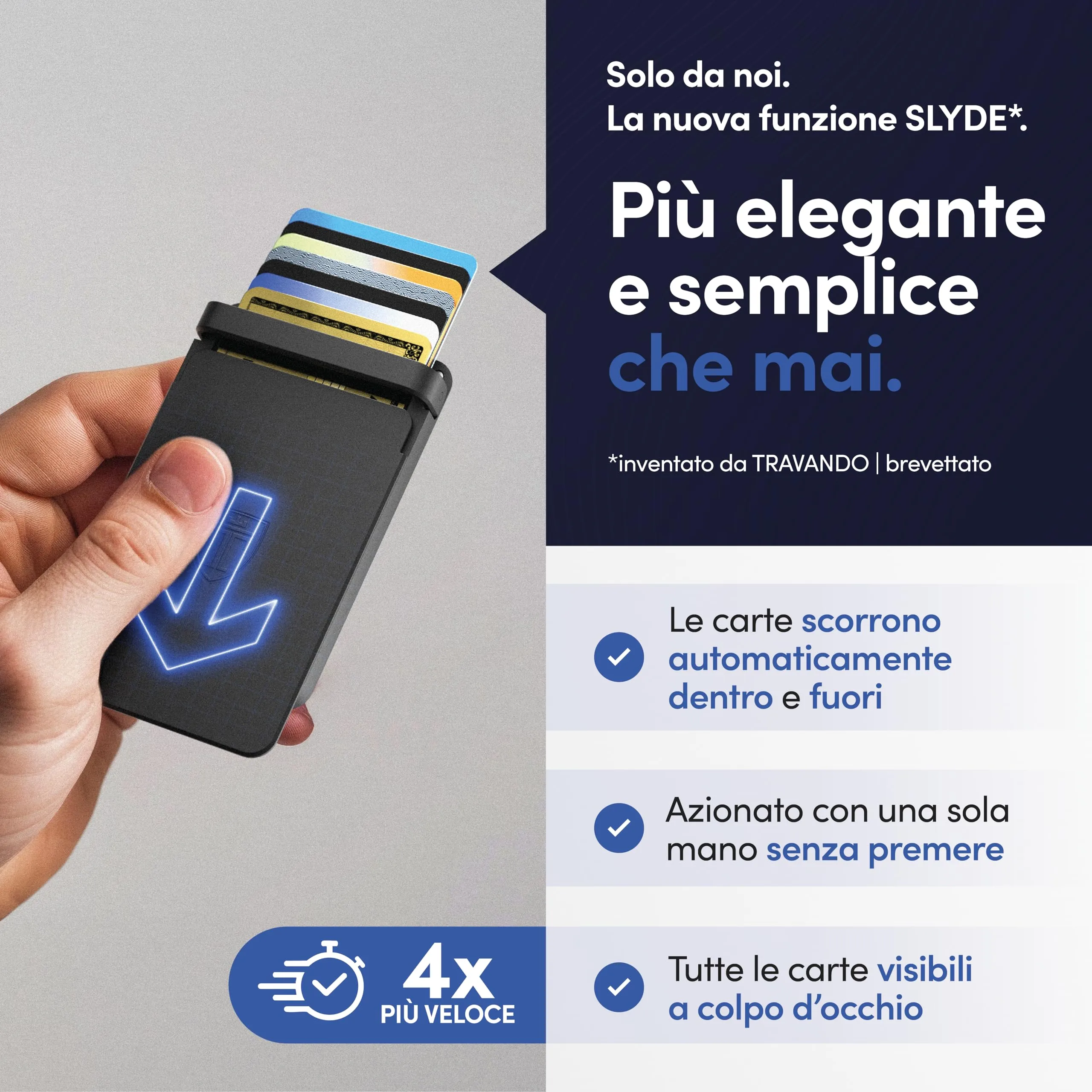 TRAVANDO Slyde Portacarte in Alluminio con Protezione RFID e Fermasoldi - immagine 3