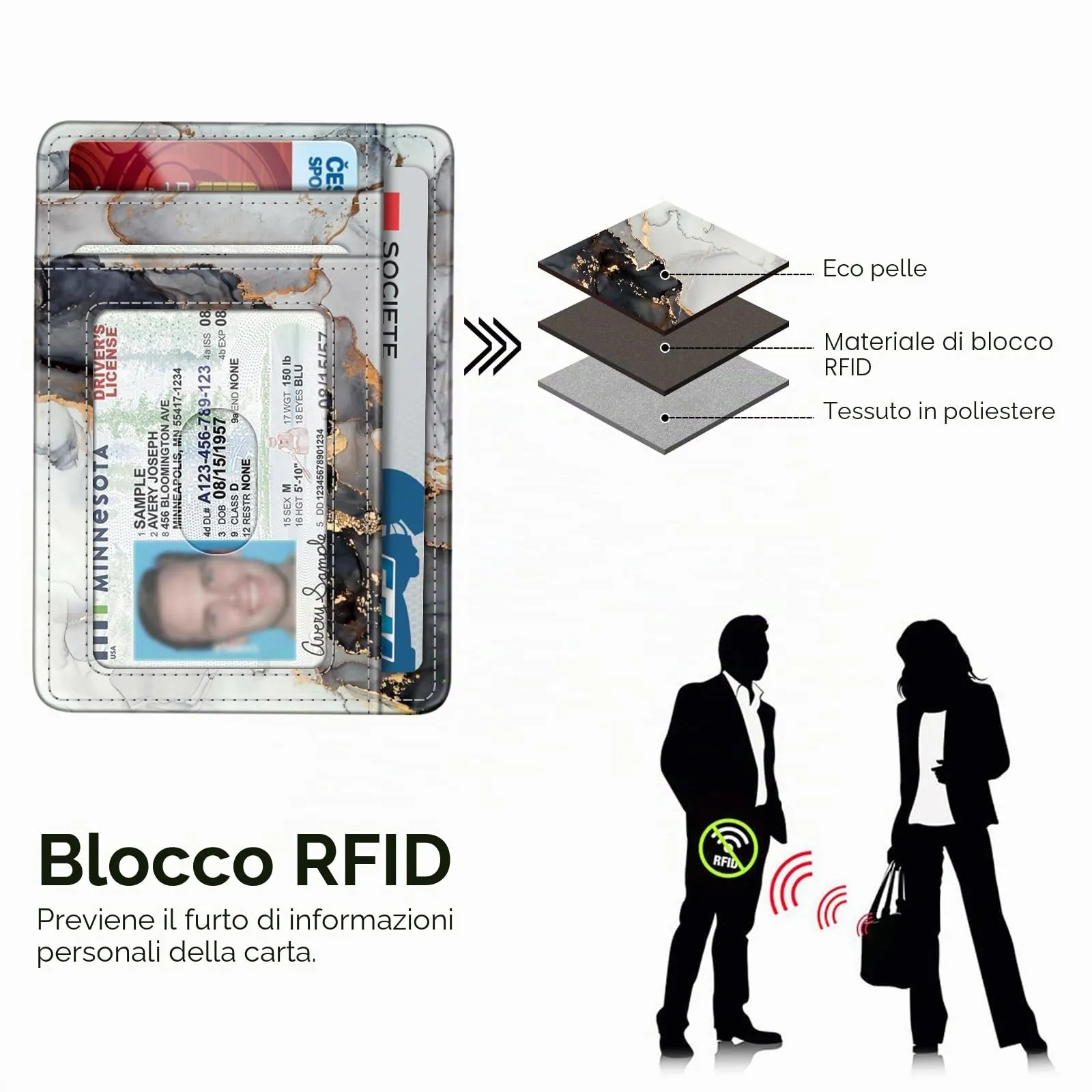 FINTIE Portafoglio Sottile con Tasca Frontale, Pelle Sintetica, RFID, Z-cloudy Marble - immagine 4