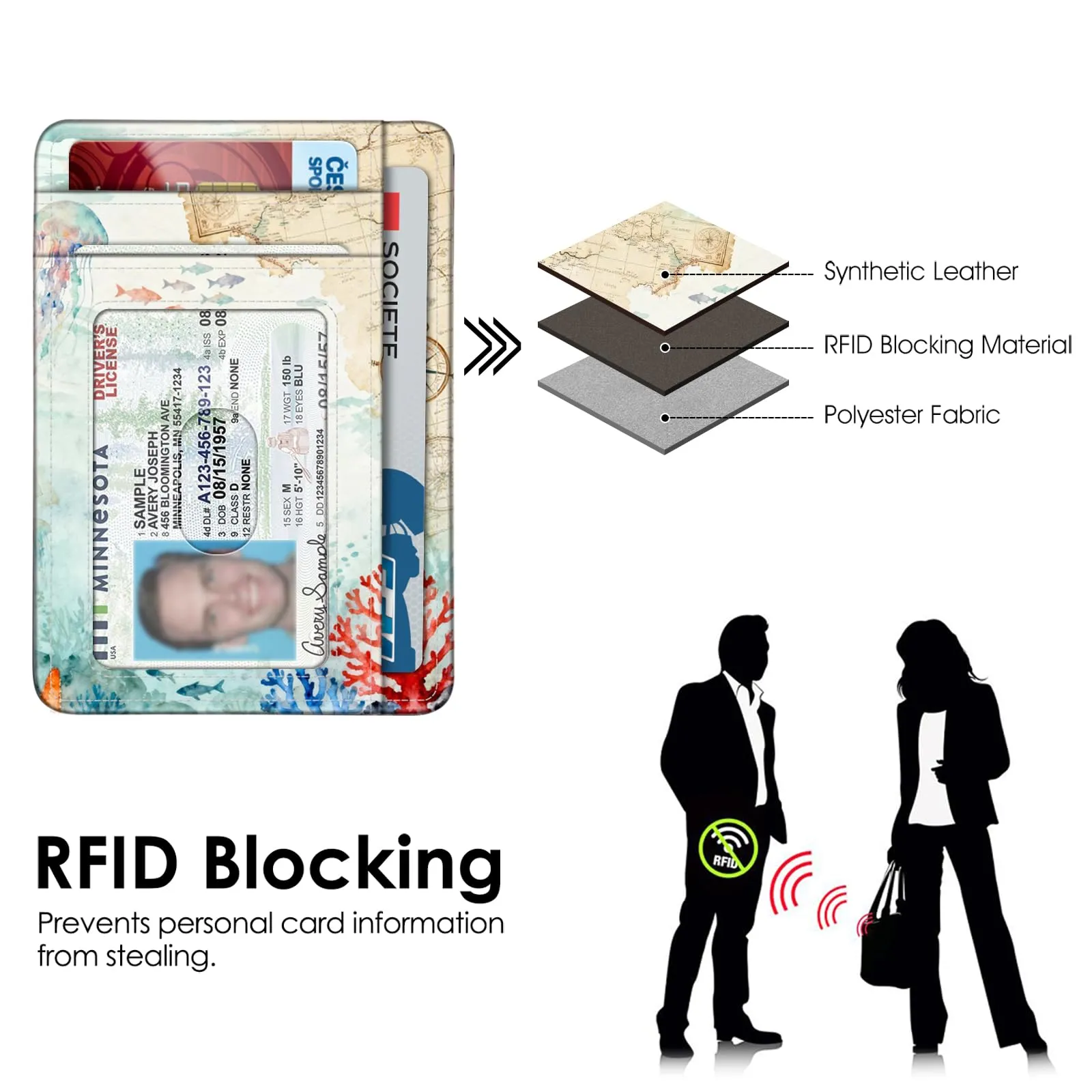 FINTIE Portafoglio Sottile con Tasca Frontale e Blocco RFID - immagine 7