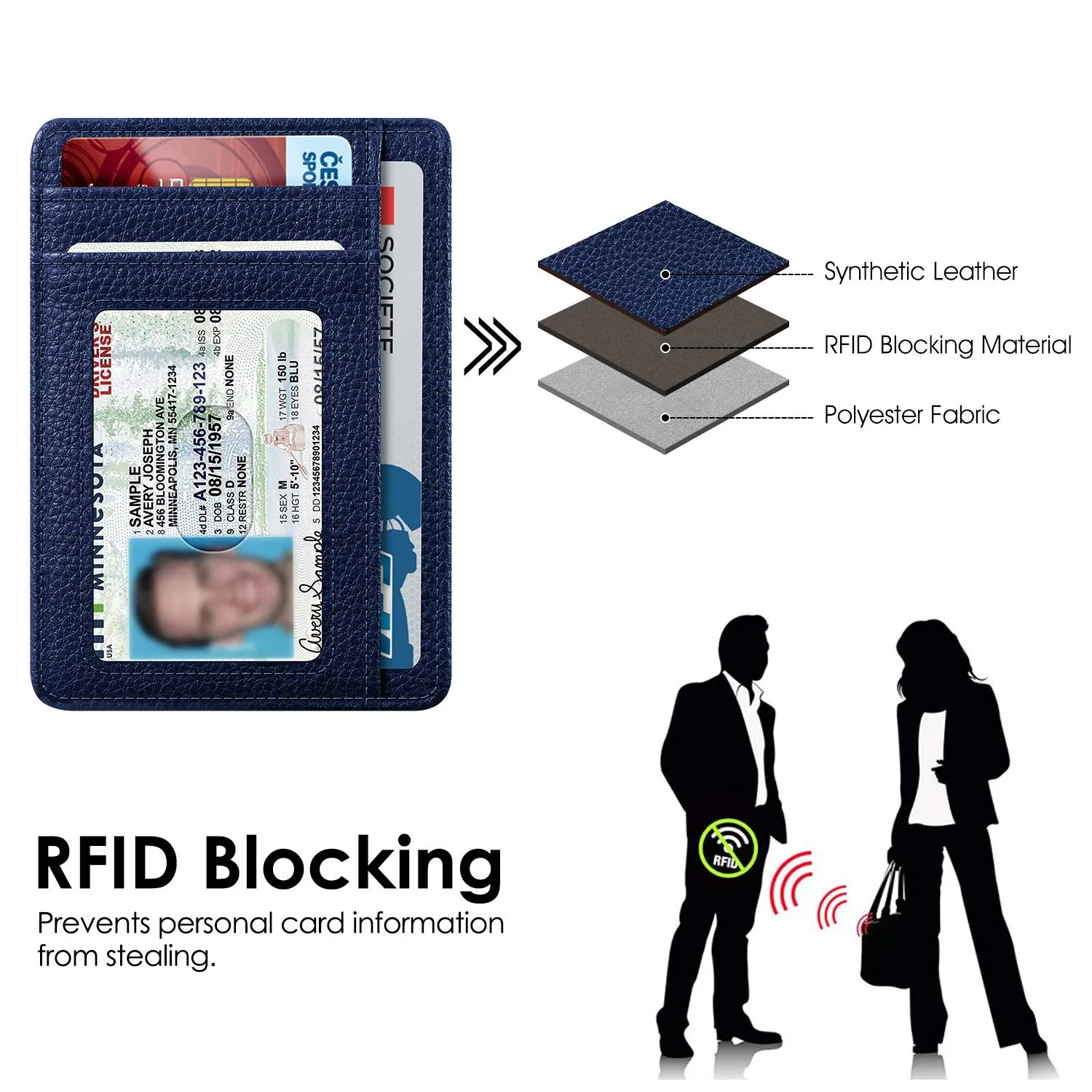 FINTIE Portafoglio Sottile con Tasca Frontale e Blocco RFID, Similpelle, Blu Scuro - immagine 5