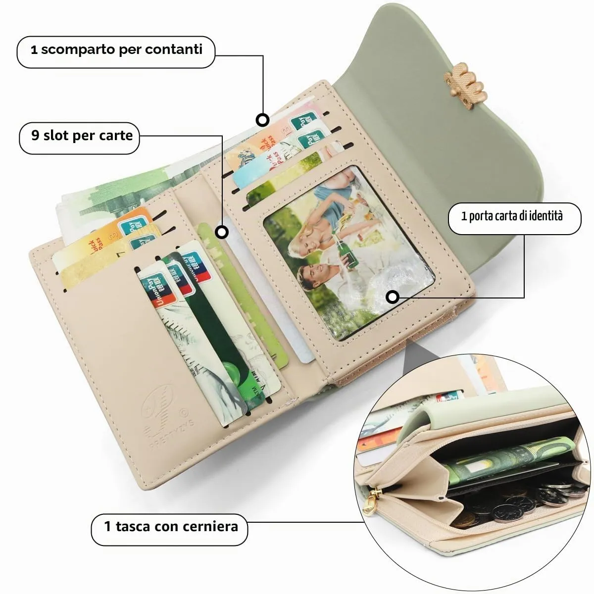 REETEE Portafoglio Donna in Pelle PU Slim, Formato Corto con Cerniera e 10 Porta Carte, Verde - immagine 2