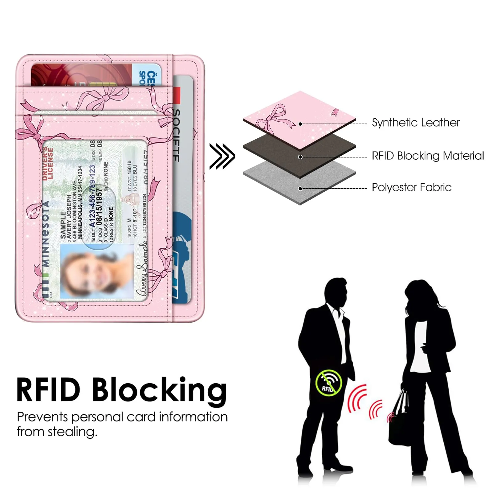 FINTIE Portafoglio Sottile con Tasca Frontale e Blocco RFID - Rosa Fiocco - immagine 7