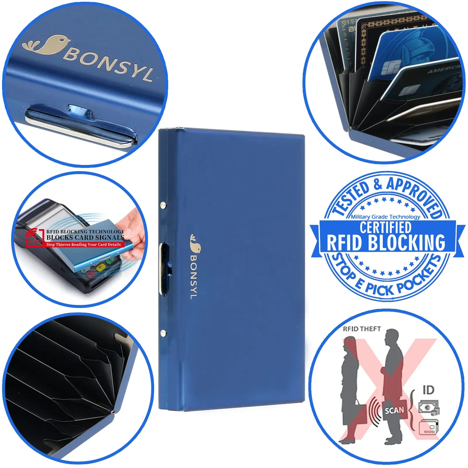 BONSYL Porta Carte di Credito in Acciaio Inossidabile con Blocco RFID, 6 Fessure, Blu - immagine 6
