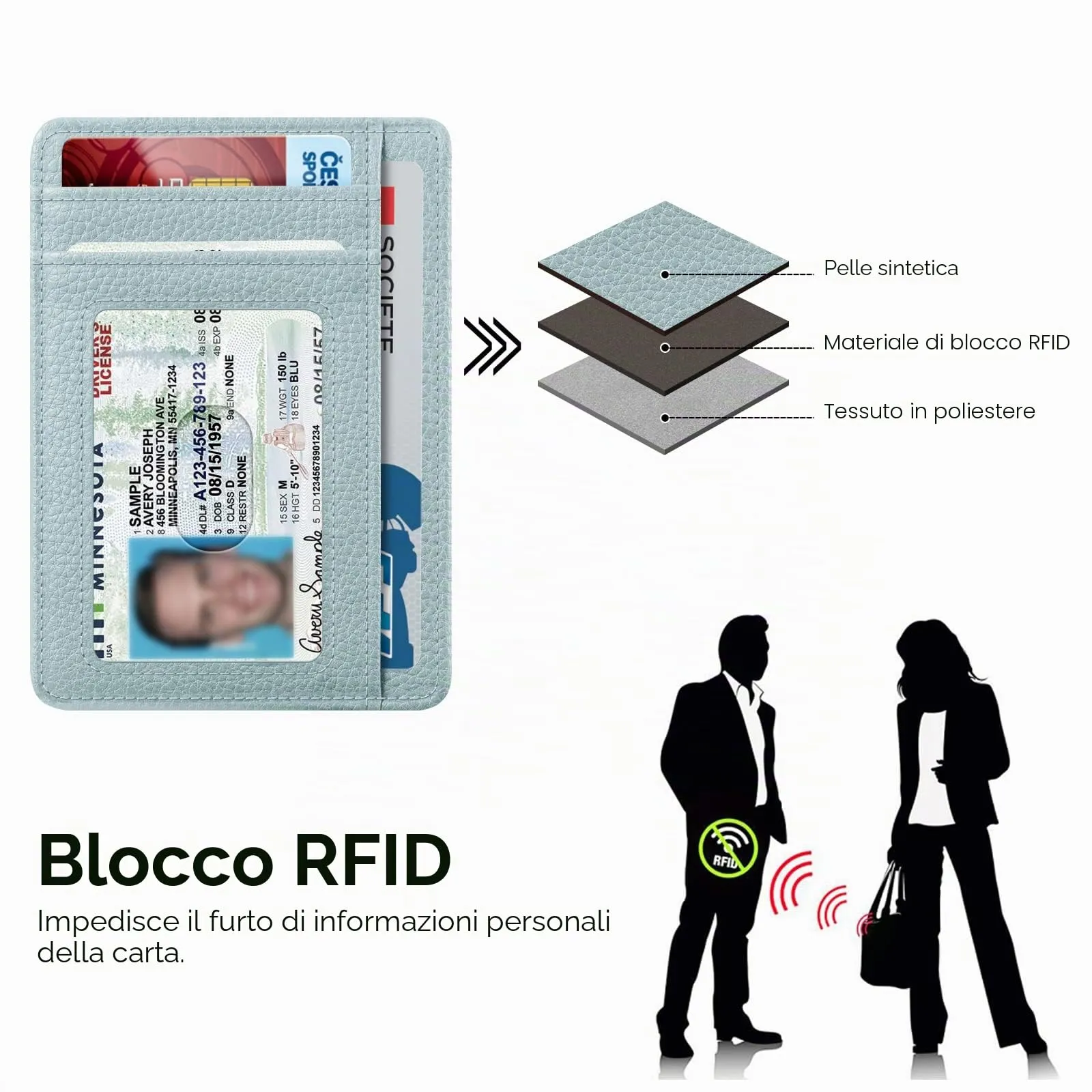 FINTIE Portafoglio Sottile con Tasca Frontale, Ice Blu - immagine 4
