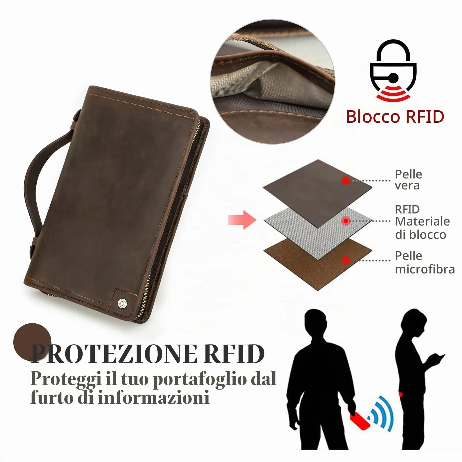 CONTACTS Pochette da Viaggio in Pelle da Uomo, Portafoglio Organizzatore con 2 Cerniere, Spazio per 4 Passaporti e Biglietti da Visita, Borsa a Mano con Tracolla - immagine 6