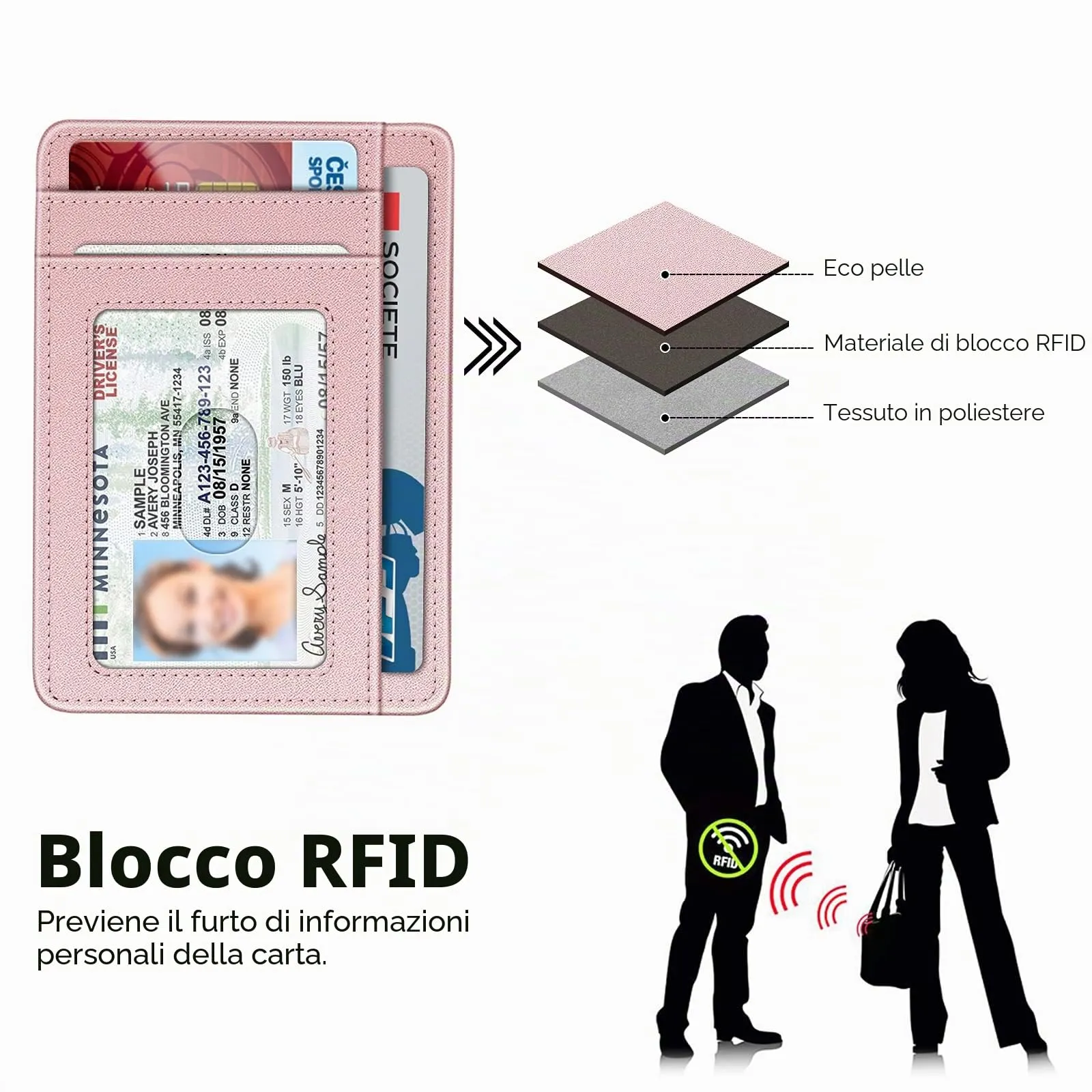 FINTIE Portafoglio Sottile con Tasca Frontale, Oro Rosa - immagine 5