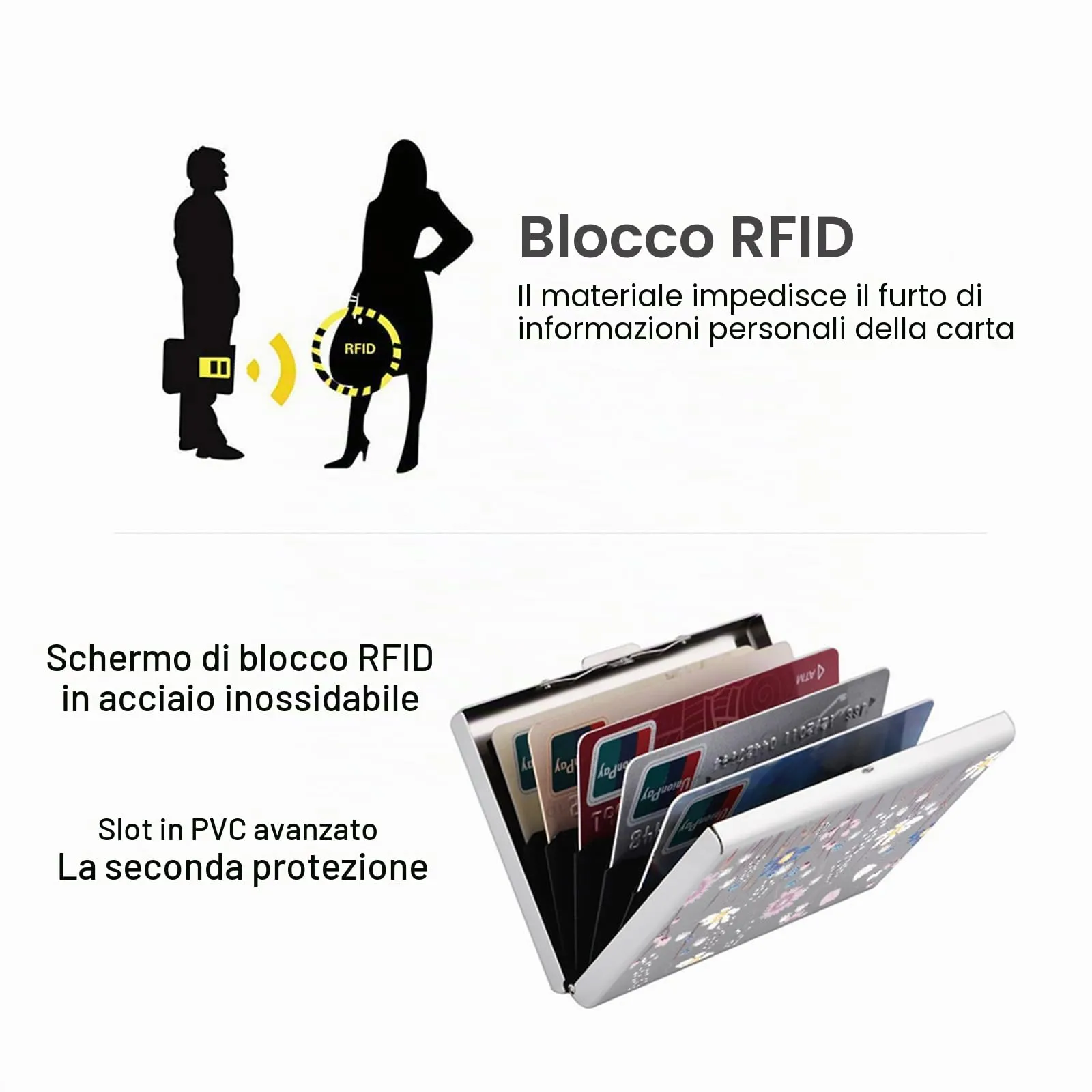 BONSYL Porta Carte di Credito in Acciaio Inossidabile con Blocco RFID, Argento, Fiore - immagine 5