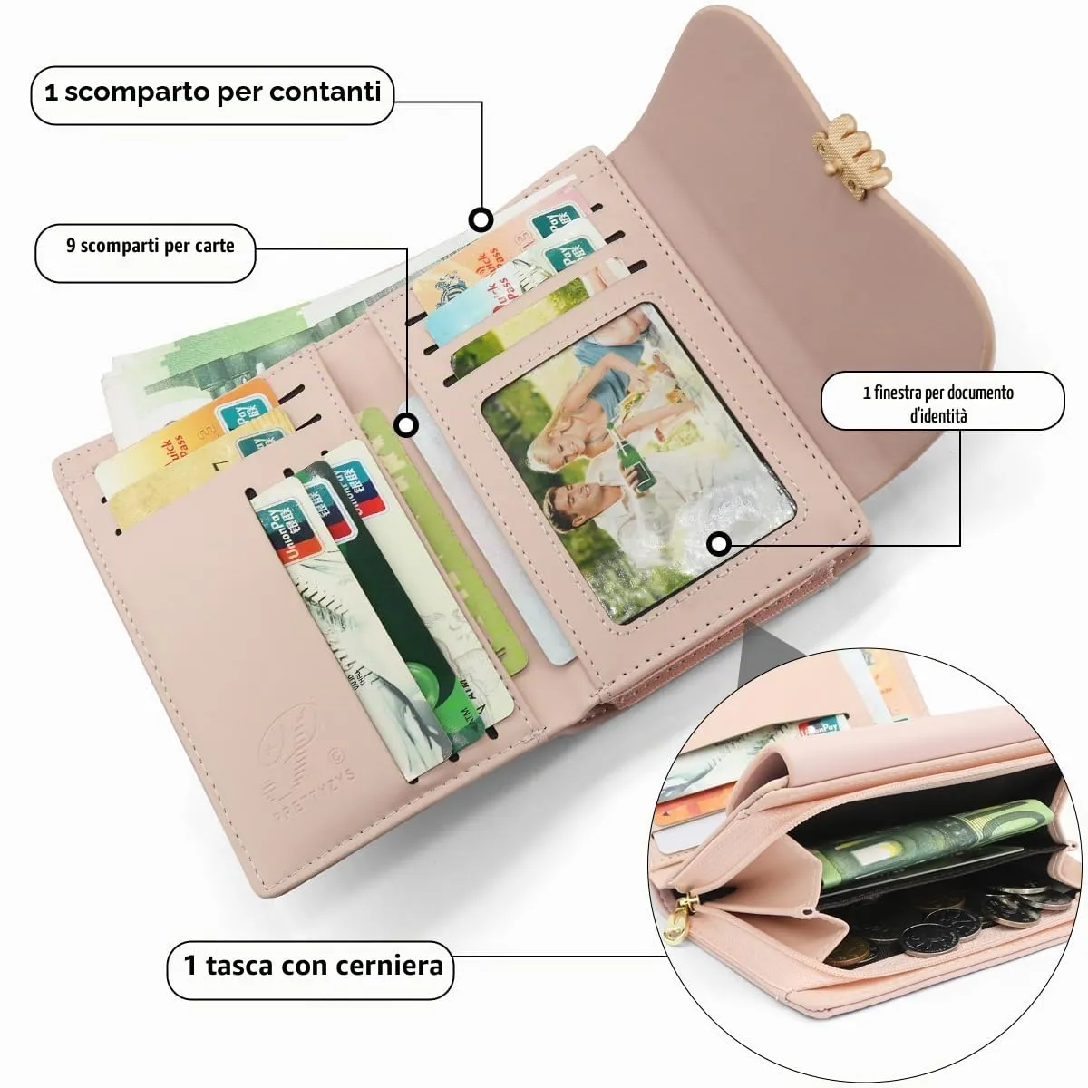 REETEE Portafoglio Donna in Pelle PU Slim con Cerniera e 10 Porta Carte, Rosa - immagine 2