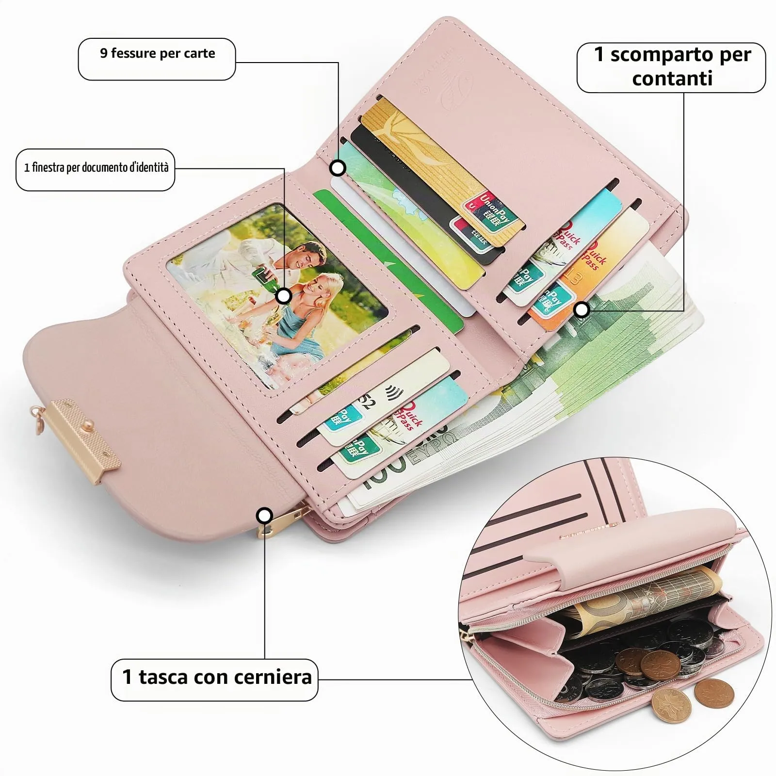 REETEE Portafoglio Donna in Pelle PU Slim Formato Corto con Cerniera Portamonete e 10 Slot Carte (A-rosa) - immagine 3
