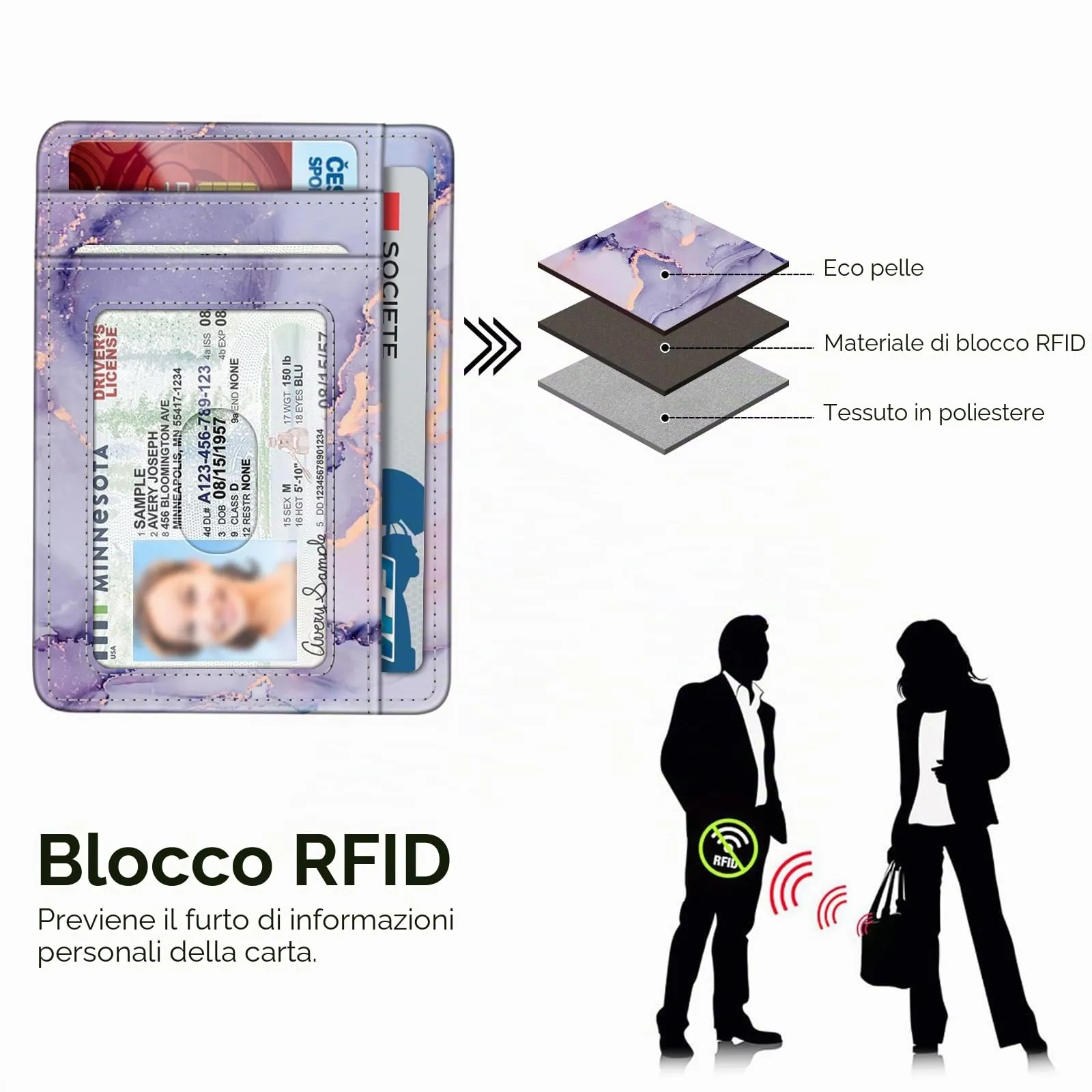 FINTIE Portafoglio Sottile RFID in Similpelle, Marmo Lilla - immagine 4