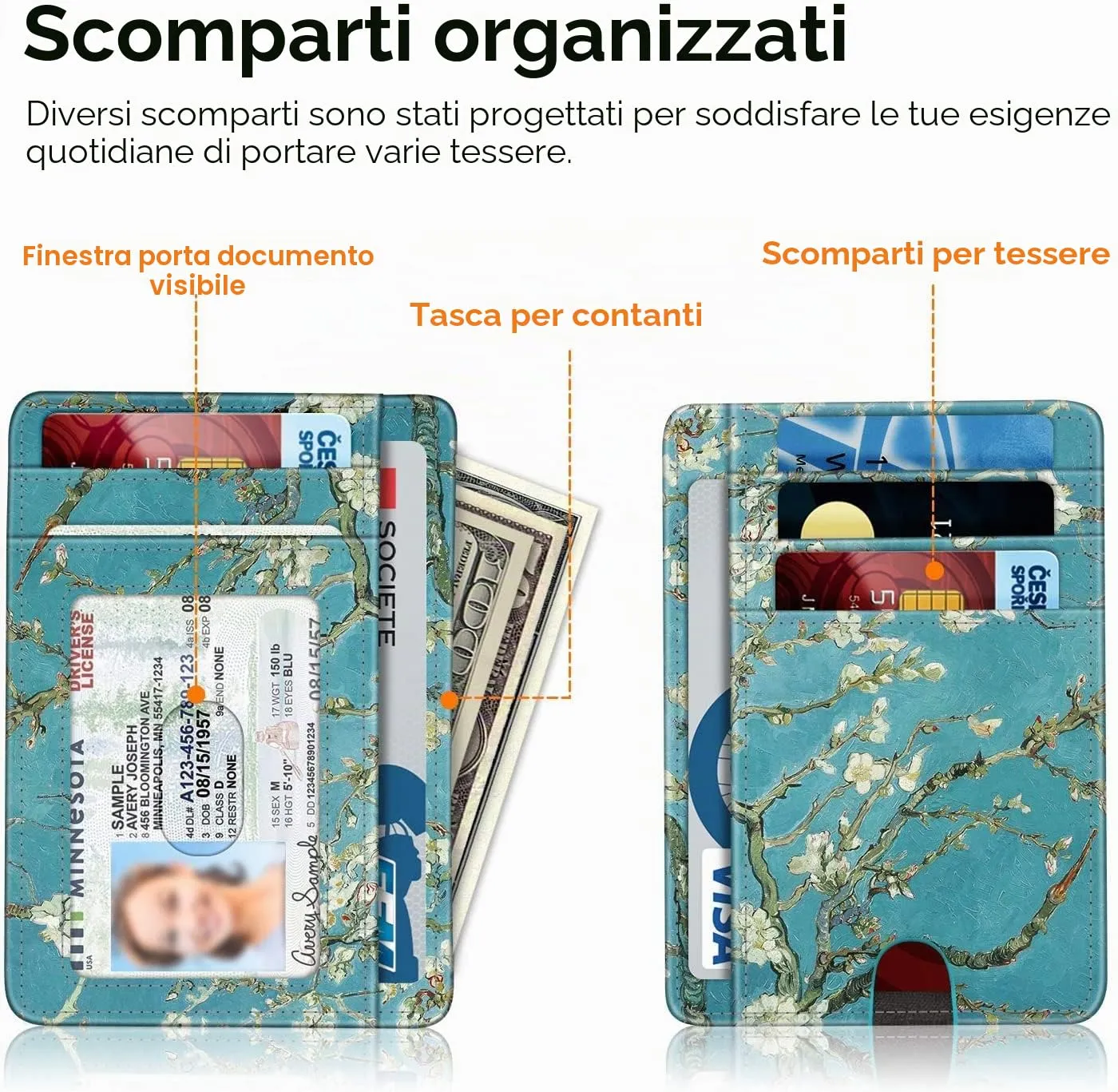 FINTIE Portafoglio Sottile con Tasca Frontale, Floreale, Pelle Sintetica - immagine 2
