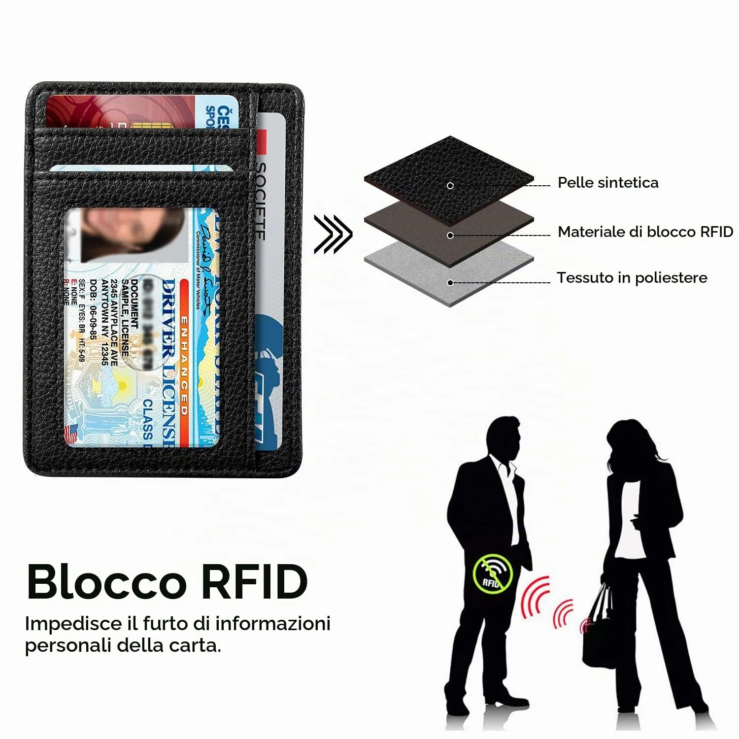 FINTIE Portafoglio Sottile con Tasca Frontale, Pelle Sintetica, Nero - immagine 5