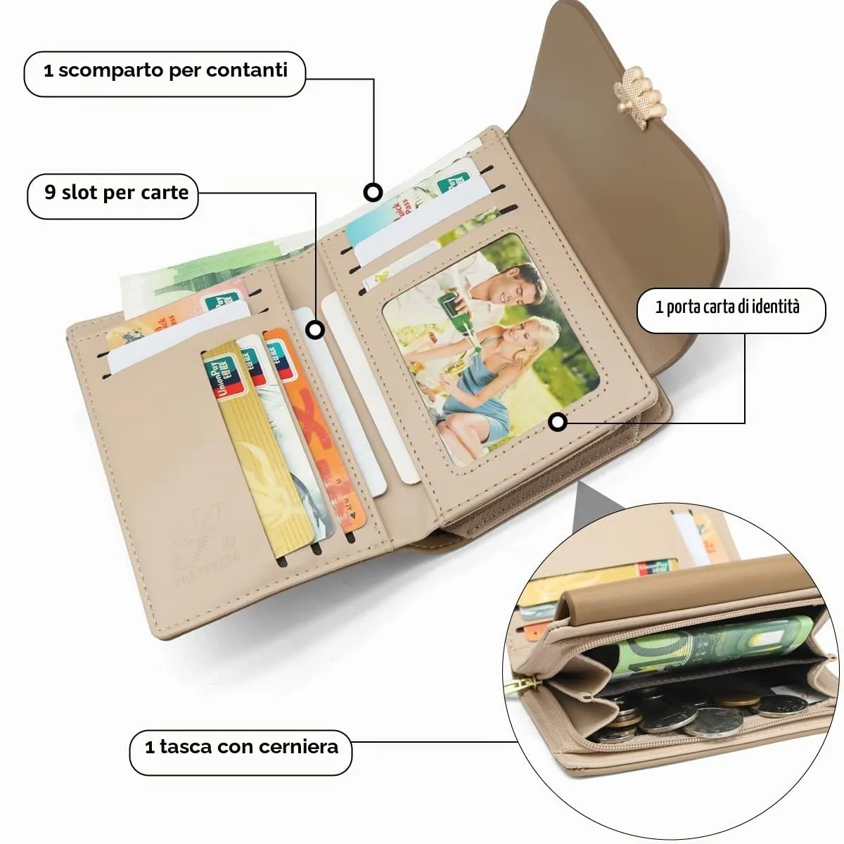 REETEE Portafoglio Donna in Pelle PU Slim, Formato Corto con Cerniera e 10 Slot Carte, Marrone - immagine 2