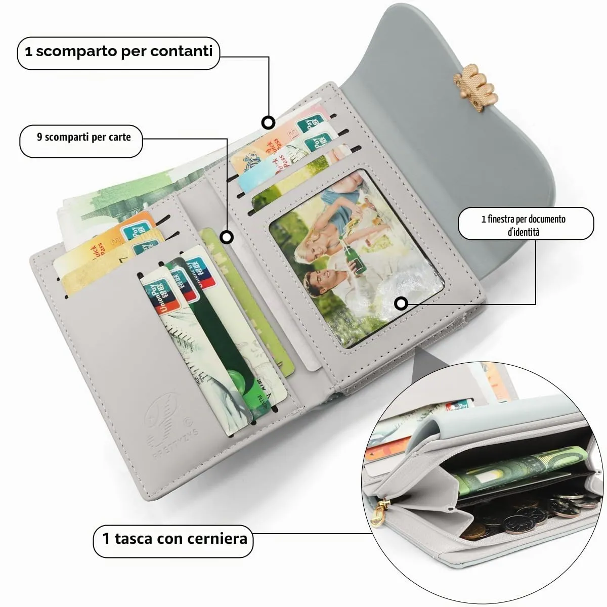 REETEE Portafoglio Donna in Pelle PU Slim Formato Corto con Cerniera e 10 Porta Carte, Blu - immagine 2