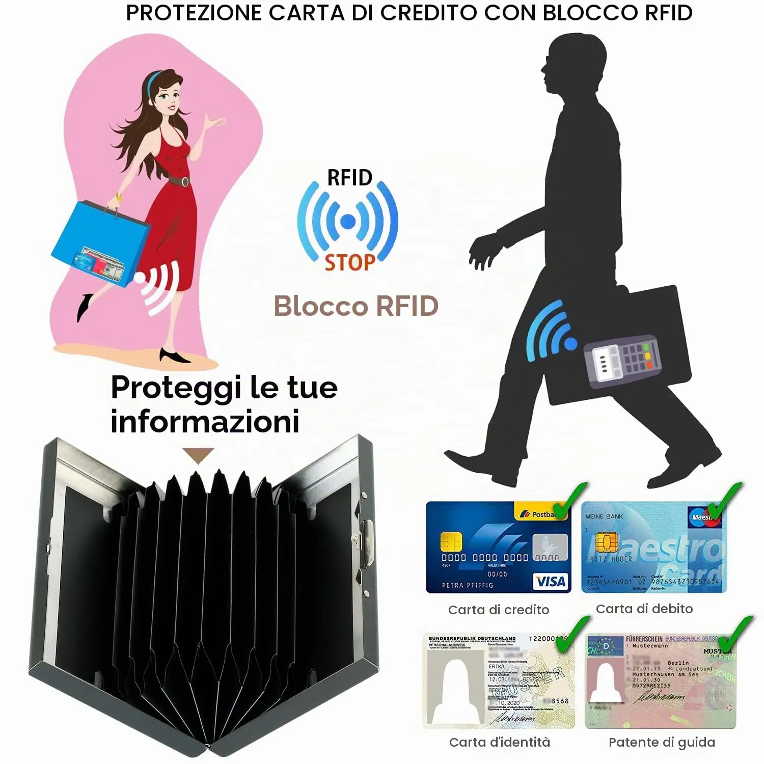 BONSYL Porta Carte di Credito in Acciaio Inossidabile con Blocco RFID, Sottile per 10 Carte, Nero - immagine 5