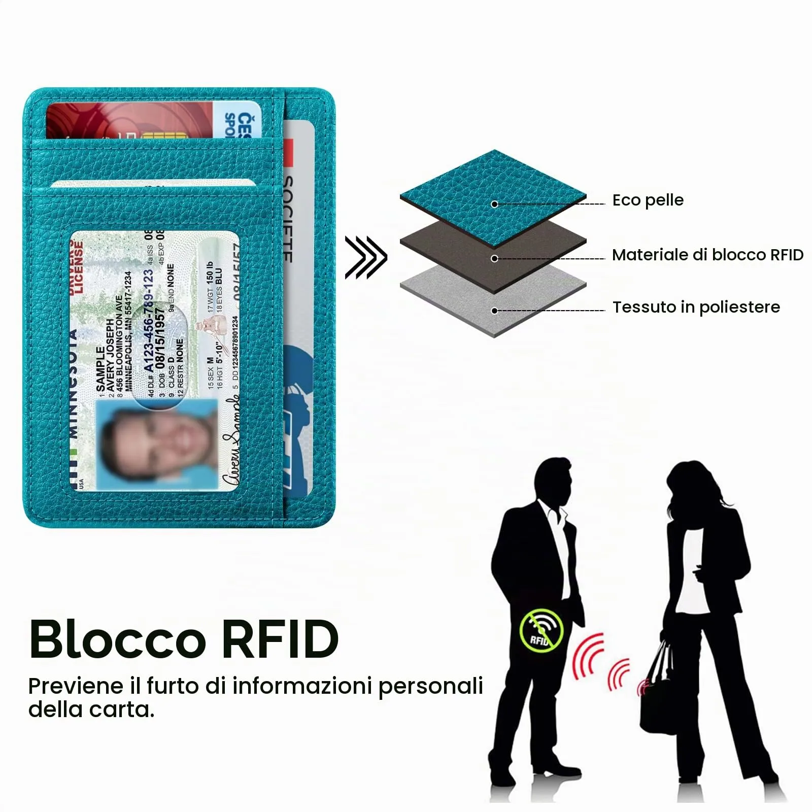 FINTIE Portafoglio Sottile con Tasca Frontale, Pelle Sintetica, Legacy Teal - immagine 5