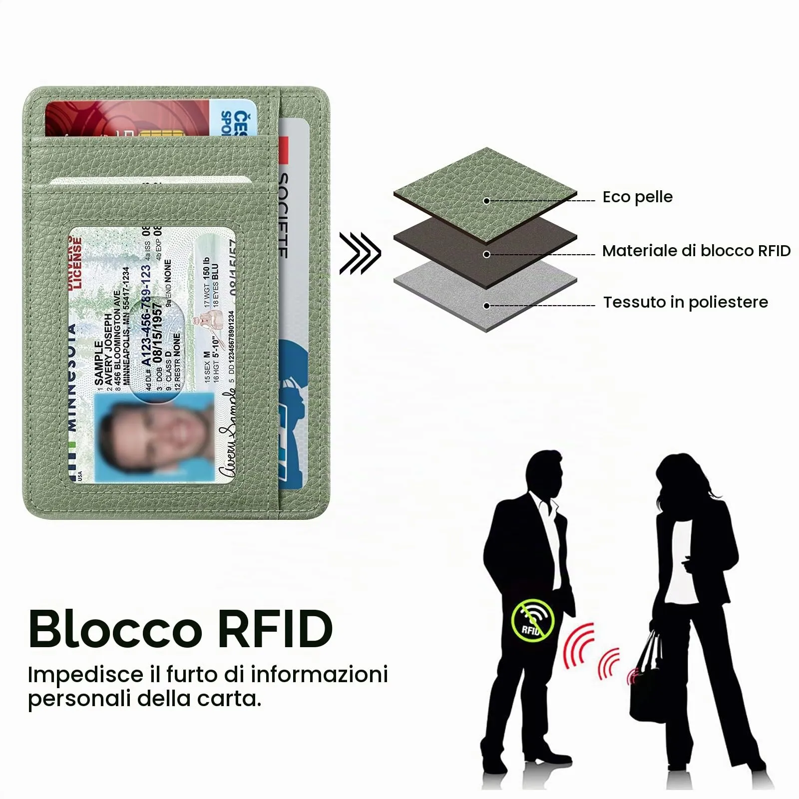FINTIE Portafoglio Sottile con Tasca Frontale, Pelle Sintetica, RFID, Salvia Verde - immagine 5