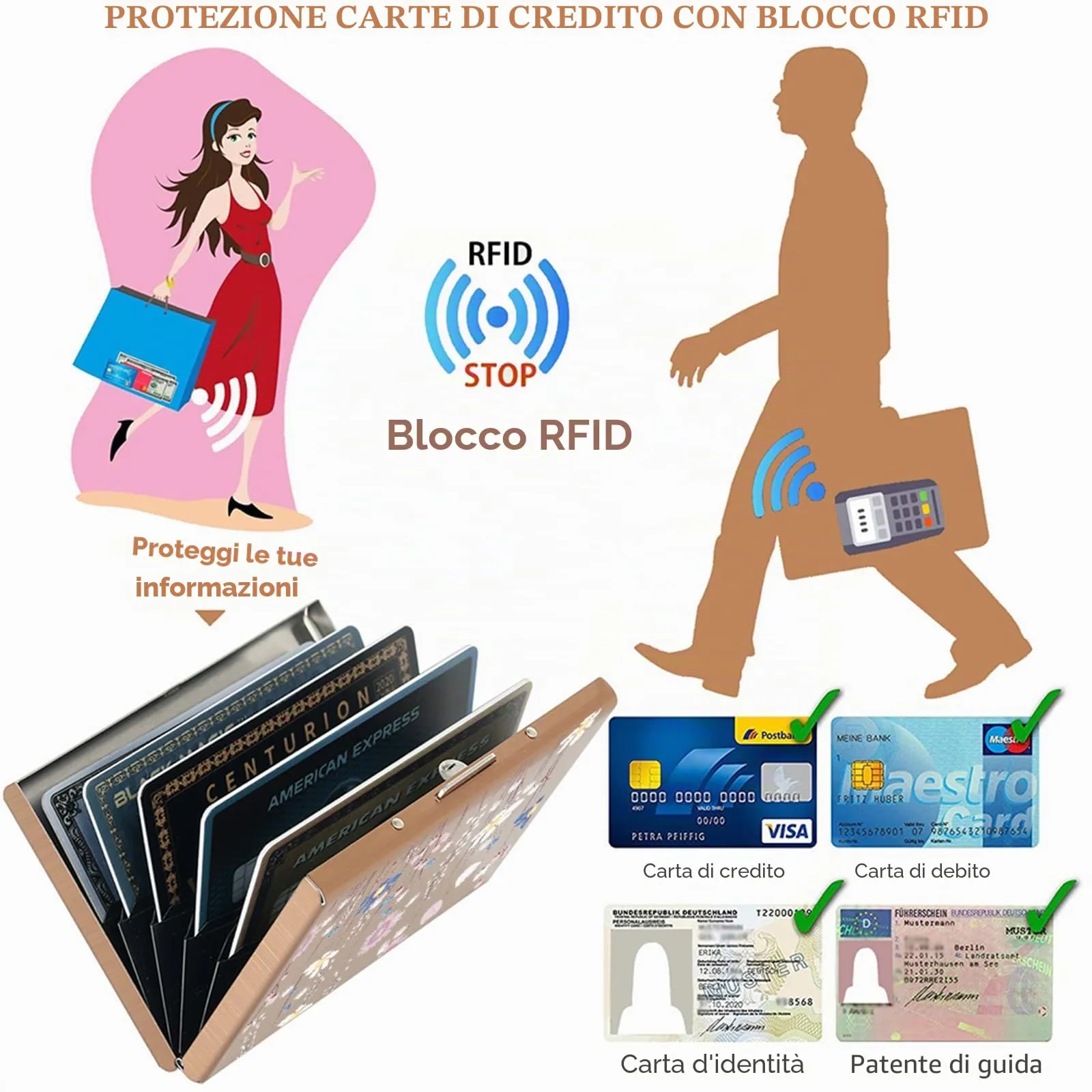 BONSYL Porta Carte di Credito in Acciaio Inossidabile con Blocco RFID, 6 Scomparti, Oro Rosa Fiore - immagine 6
