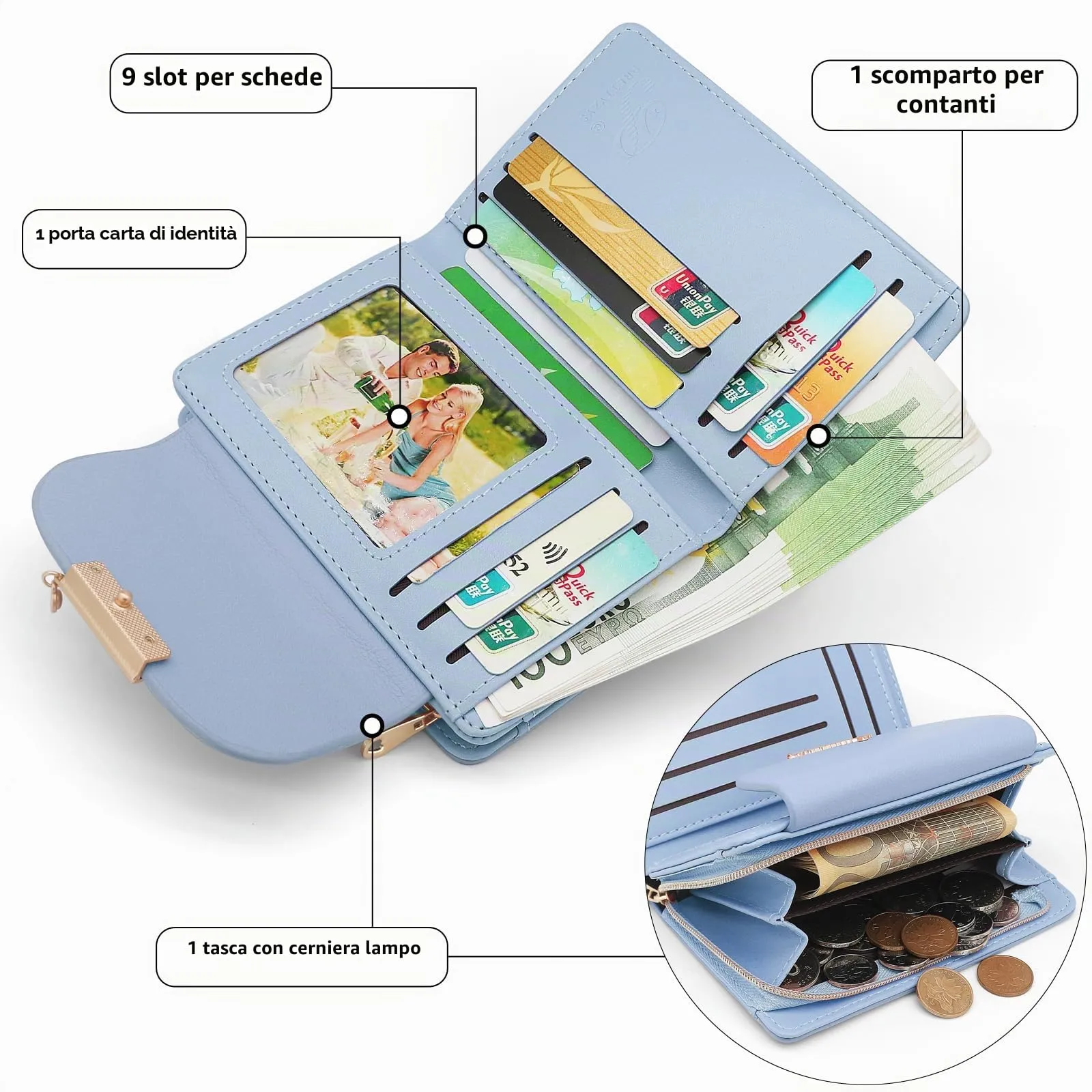 REETEE Portafoglio Donna Piccolo in Pelle PU Slim Formato Corto con Cerniera e 10 Porta Carte (A-blu) - immagine 3