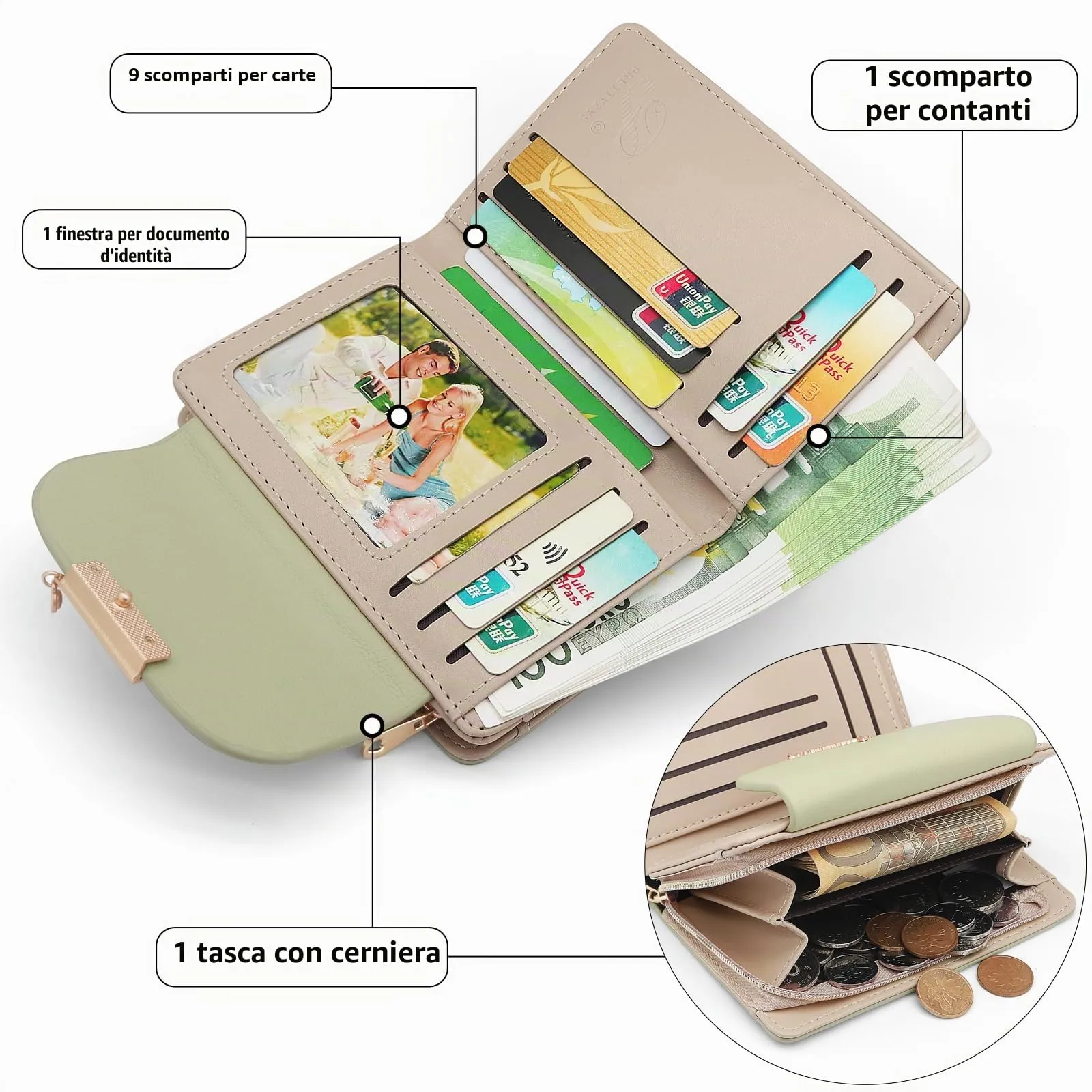 REETEE Portafoglio Donna in Pelle PU Slim Formato Corto con Cerniera e 10 Porta Carte (A-verde) - immagine 3