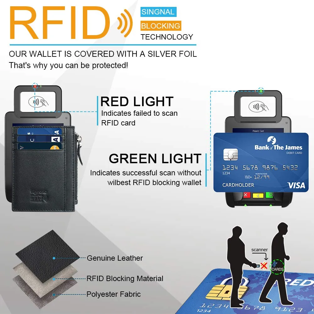 flintronic Porta Carte di Credito in Pelle, Blocco RFID/NFC, Portafoglio Sottile per Uomo e Donna - Nero - immagine 4
