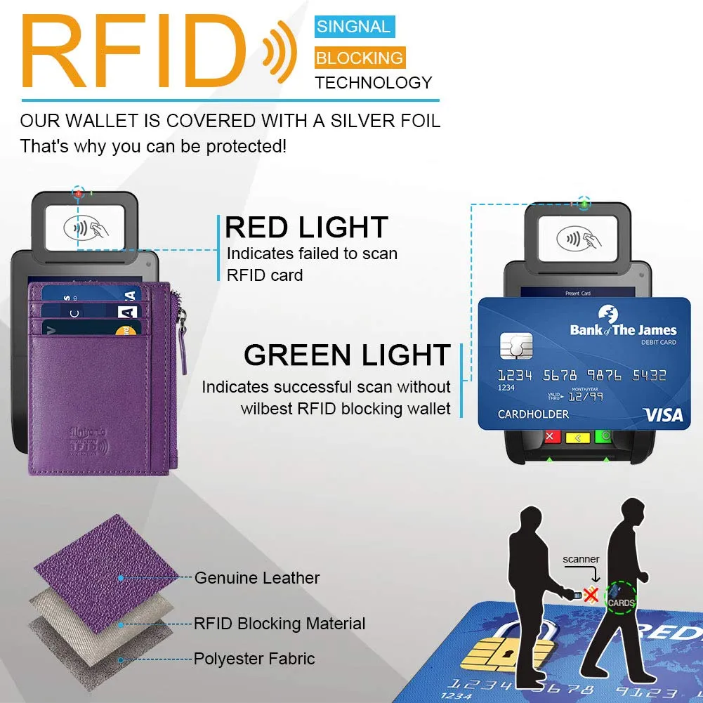 flintronic Porta Carte di Credito e Portafoglio in Pelle con Blocco RFID/NFC e Cerniera, Porpora - immagine 4