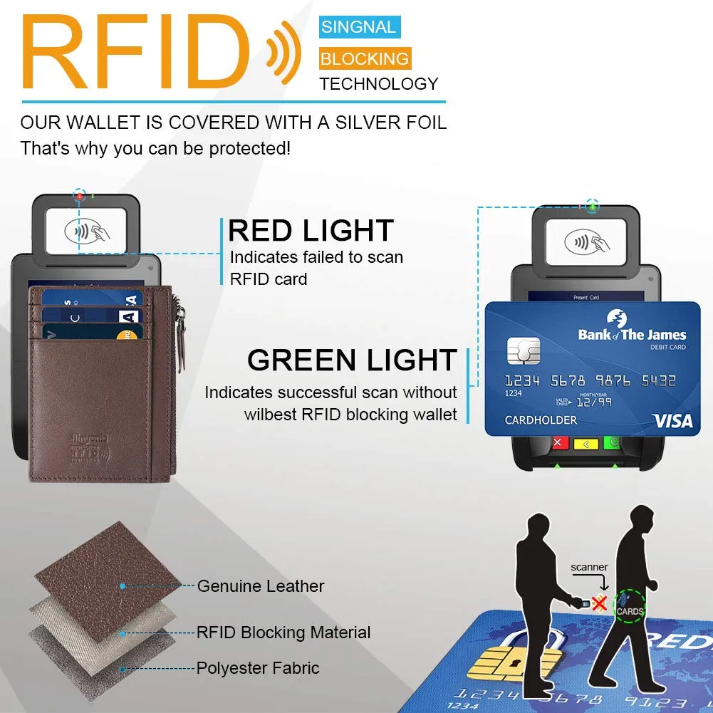 flintronic Portafoglio in Vera Pelle RFID/NFC Blocco con Tasche per Carte di Credito - immagine 4