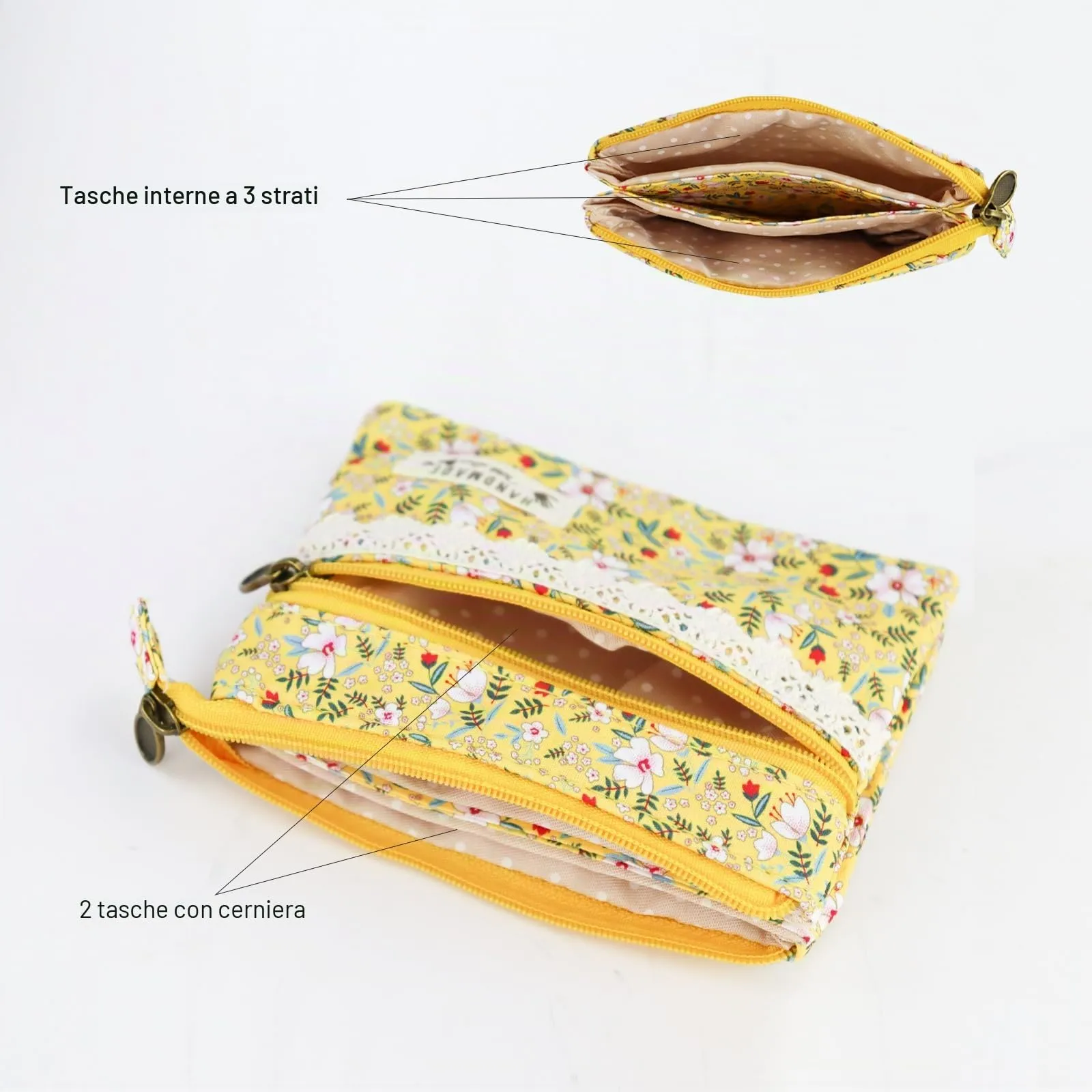 FuninCrea Mini Portamonete da Donna in Cotone con 2 Tasche con Cerniera, Motivo Floreale, Verde - immagine 4