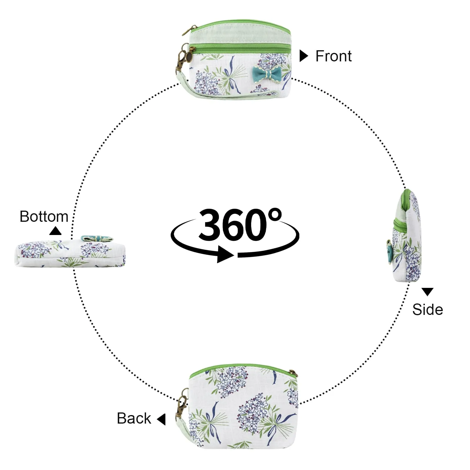 FuninCrea Mini Portamonete da Donna in Cotone, Motivo Floreale, 2 Tasche con Chiusura Lampo, Verde-A, 12x9x1,8 cm - immagine 5