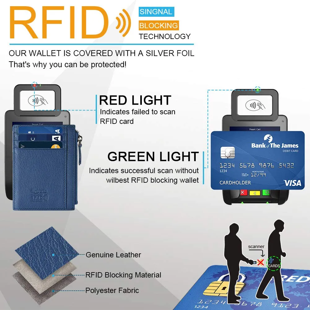 flintronic Portia Portafoglio in Pelle con Blocco RFID/NFC, 6 Slot per Schede e Scomparto con Cerniera, Blu - immagine 4