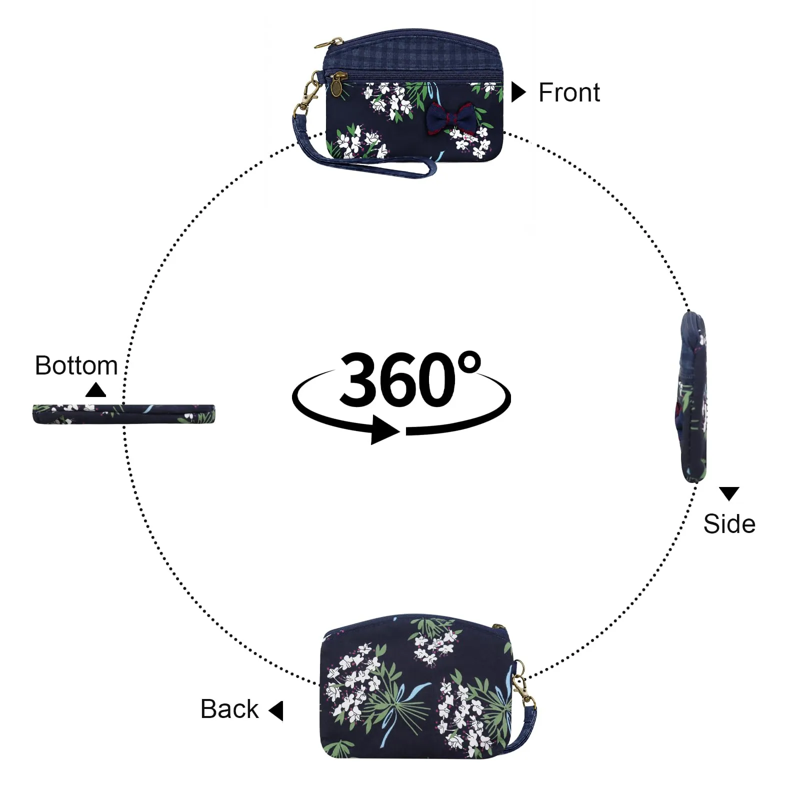 FuninCrea Mini Portamonete da Donna in Cotone, Motivo Floreale, 2 Tasche con Cerniera, Nero, 12x9x1,8 cm - immagine 5