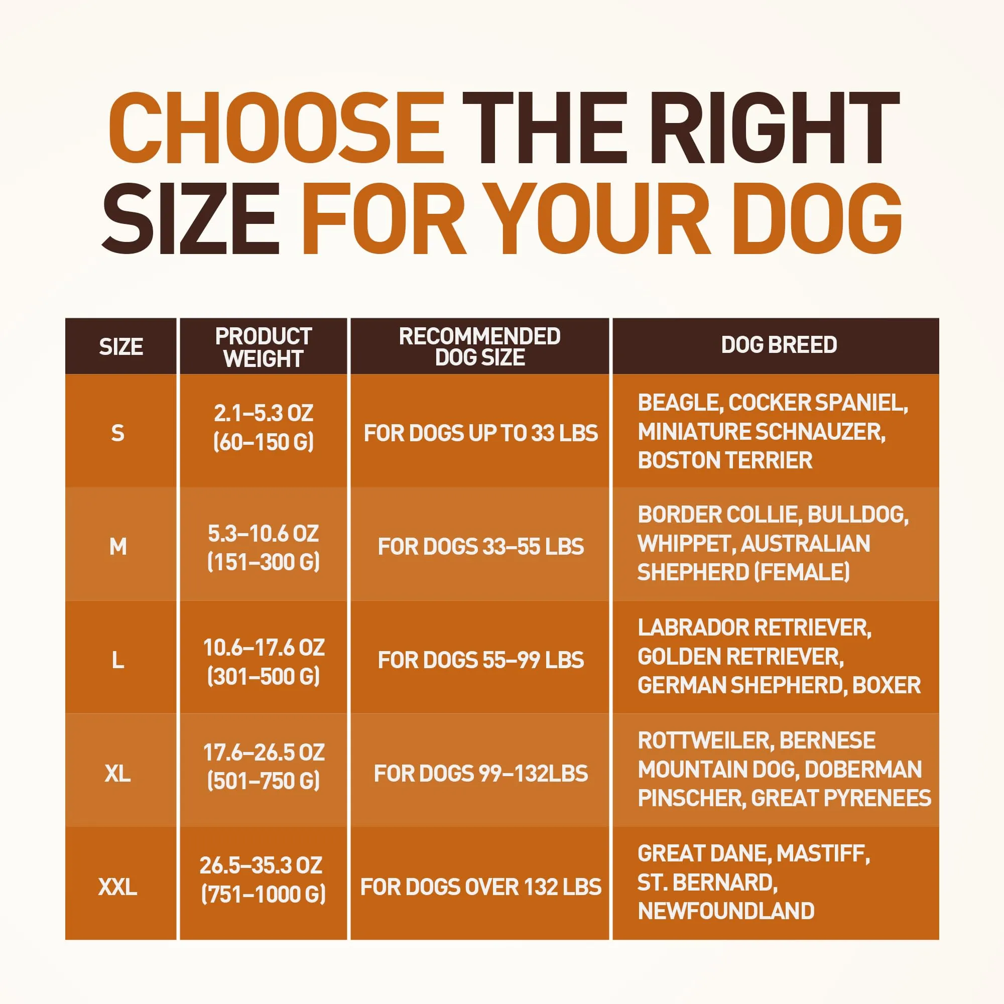 Wildfang Radice di Erica Arborea per Cani, Taglia L (25–45 kg) - immagine 3