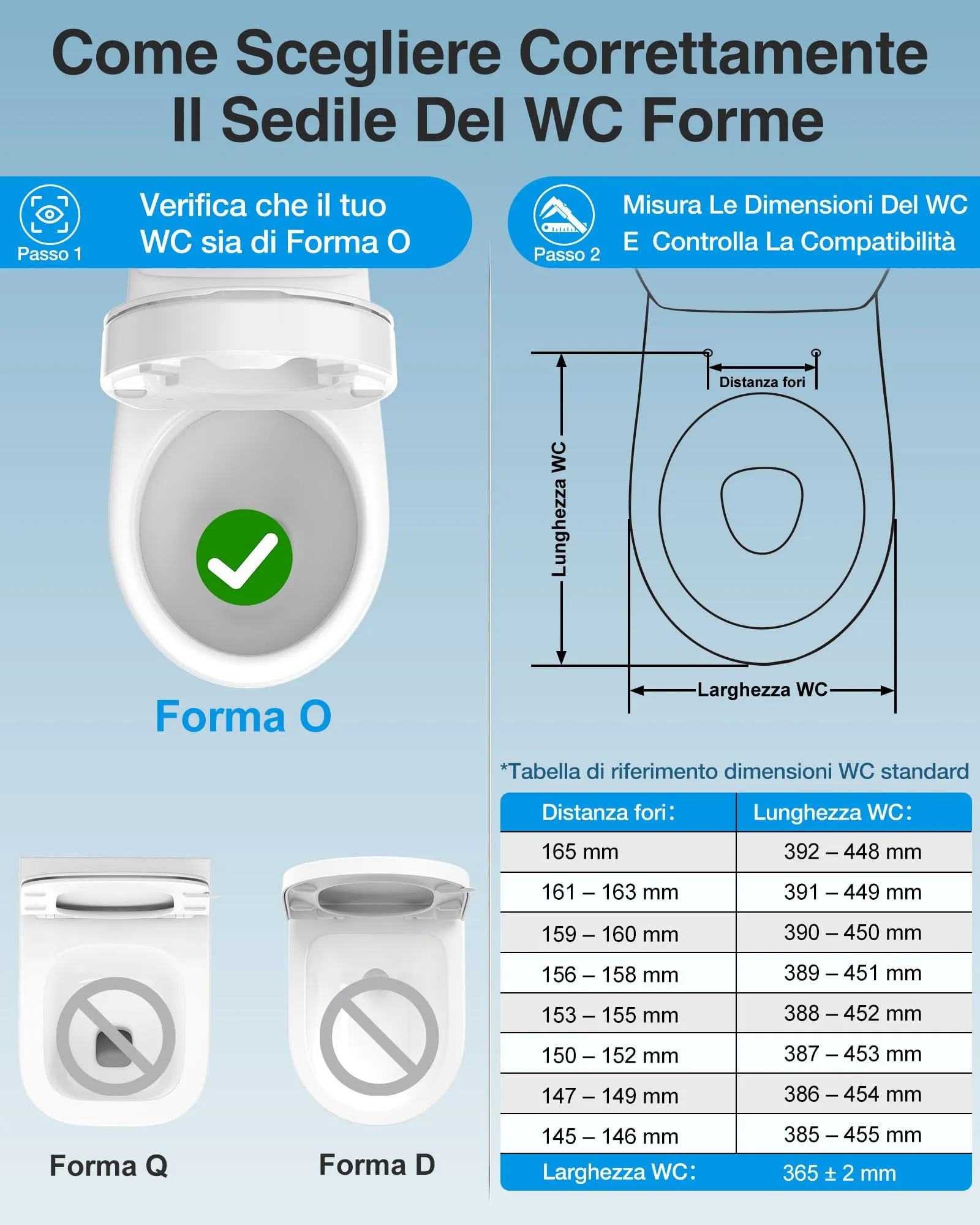 YEAUPE PRO Rialzo WC O-Shape PP, Sedile Alzavasi Ergonomico 7.1cm - immagine 3