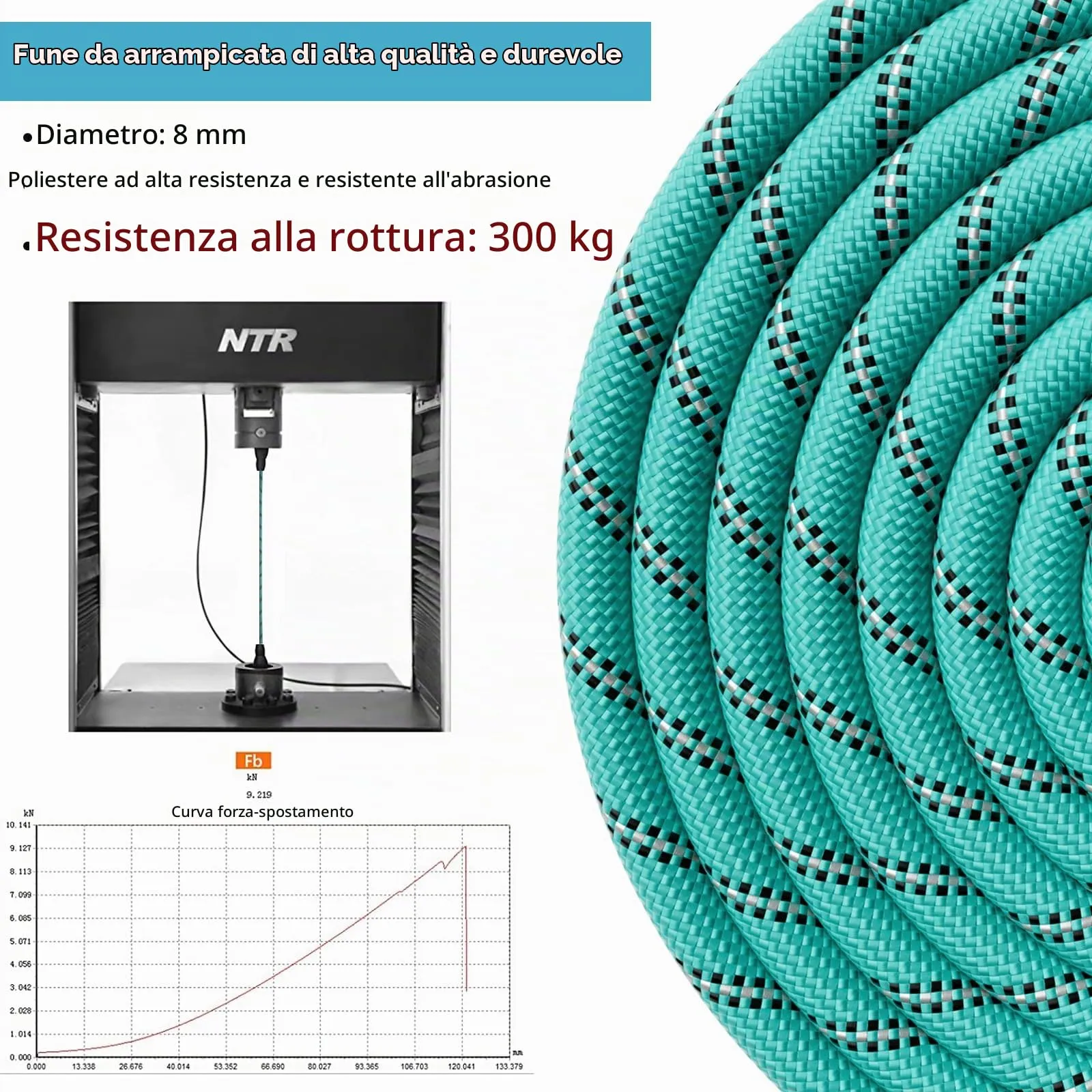 X XBEN Guinzaglio Addestramento per Cani, 10M x 10mm, Nylon con Gancio di Sicurezza e Maniglia Imbottita - immagine 5