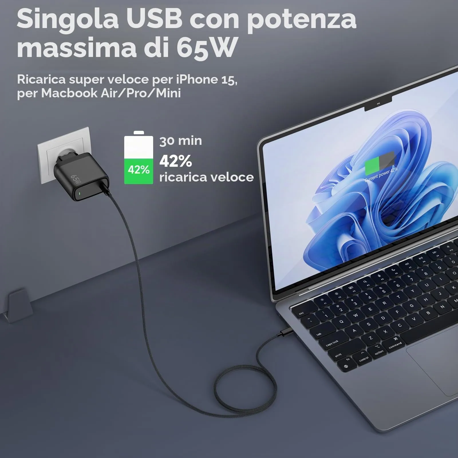 Kndaa Caricatore USB-C 65W PD3.0 GaN II con Cavo Tipo C 2m - immagine 2