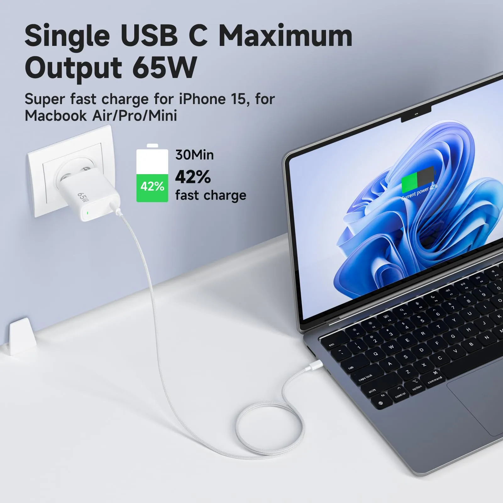 Kndaa Caricatore USB-C 65W GaN II PD3.0 PPS con Cavo Tipo C 2M - immagine 2