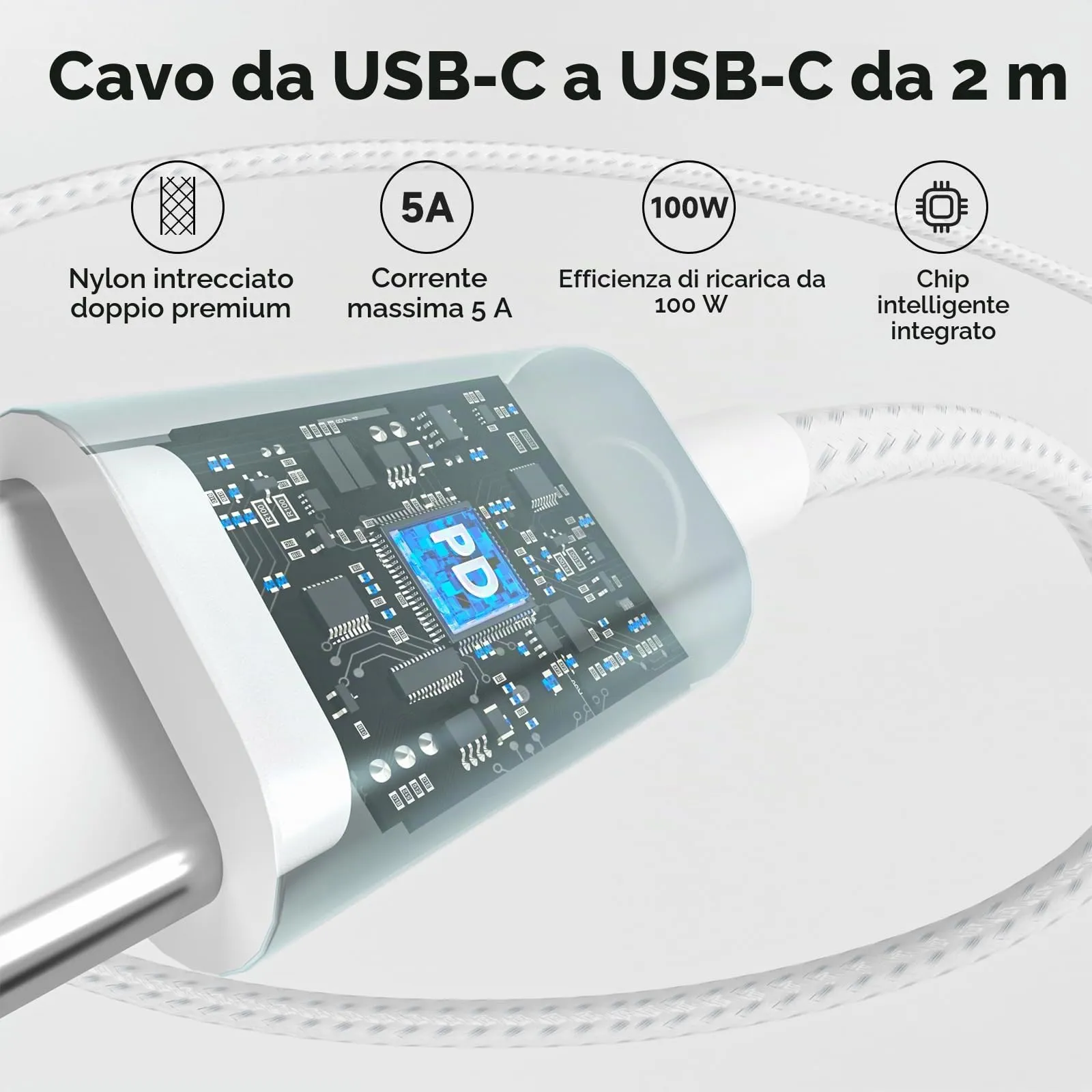 Kndaa Caricatore USB-C 65W GaN II PD3.0 PPS con Cavo Tipo C 2M - immagine 5
