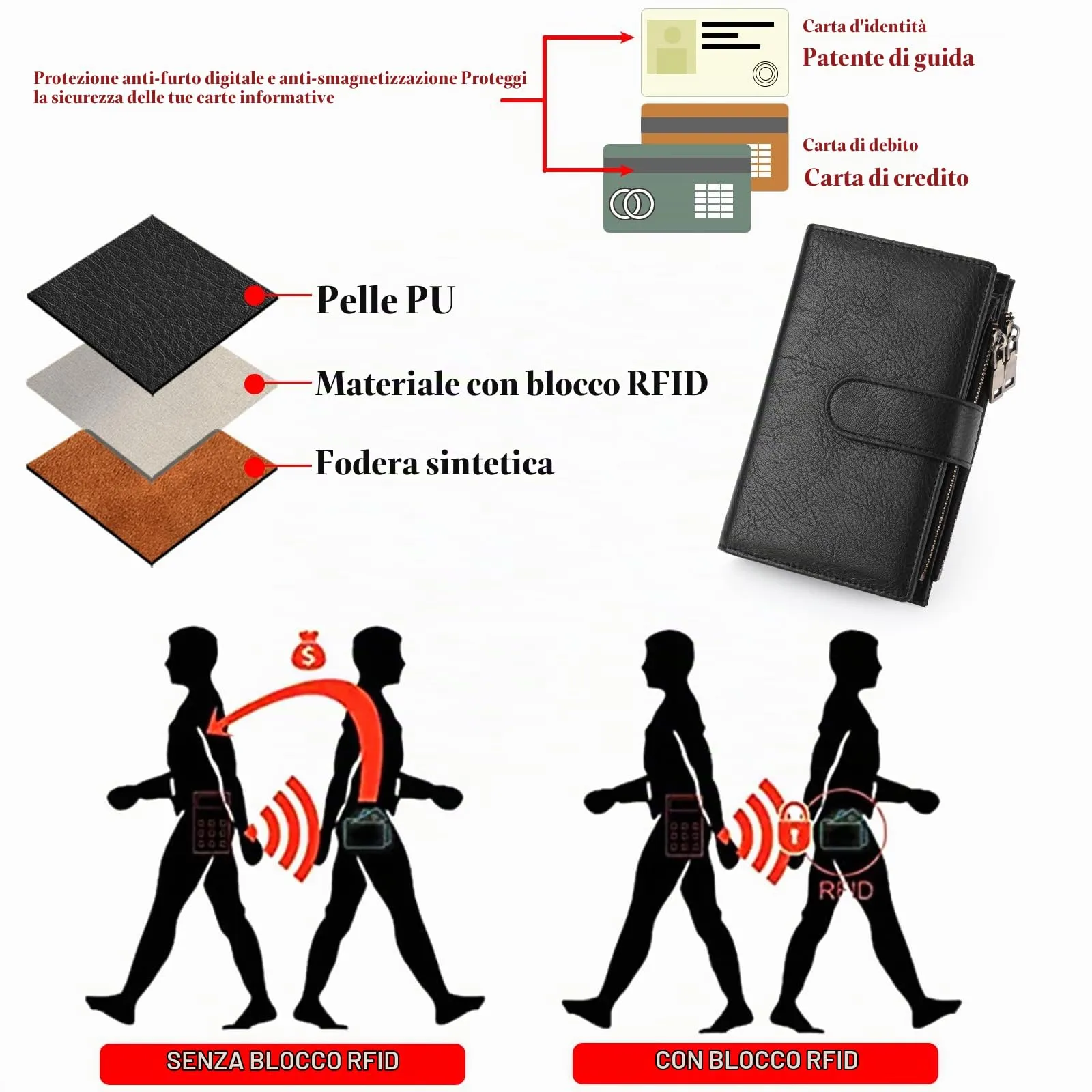 GOIACII Portafoglio da Donna in Pelle con Blocco RFID, 18 Slot per Carte e Tasca Portamonete con Doppia Cerniera - immagine 3