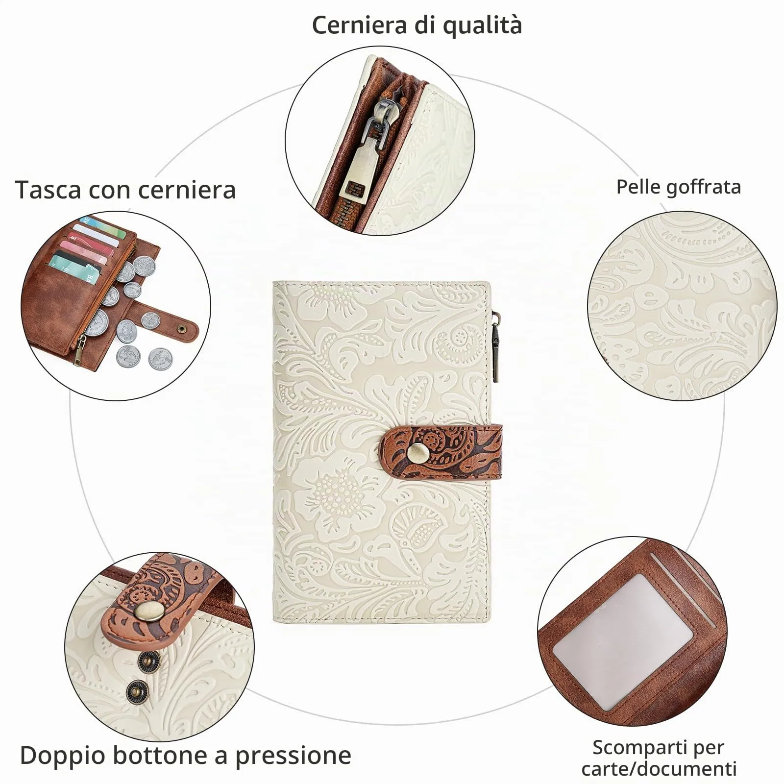 GOIACII Portafoglio Donna in Pelle con Protezione RFID e Scomparto Passaporto - immagine 4
