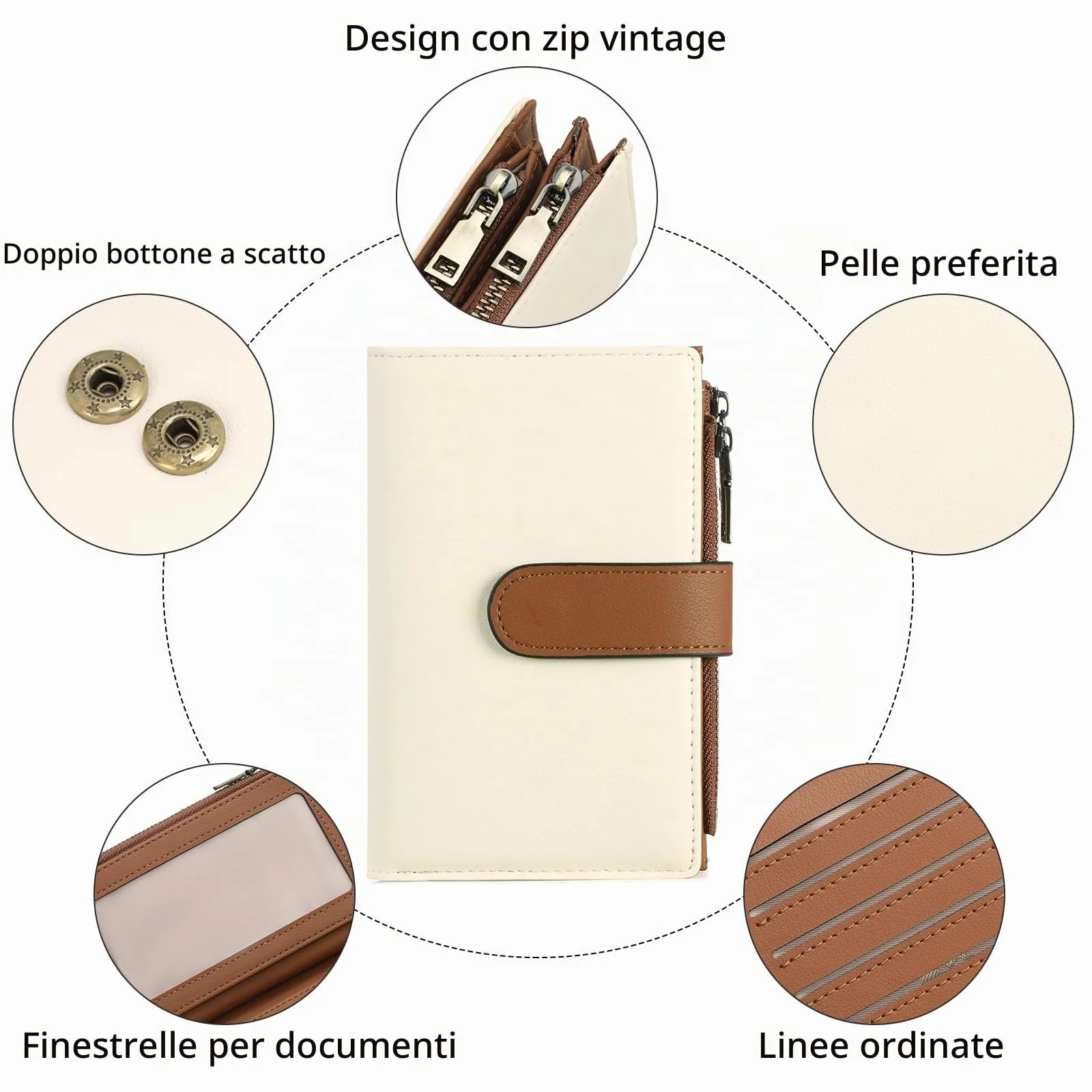 GOIACII Portafoglio da Donna in Pelle con Blocco RFID, 18 Slot per Carte e Tasca Portamonete con Doppia Cerniera - immagine 5