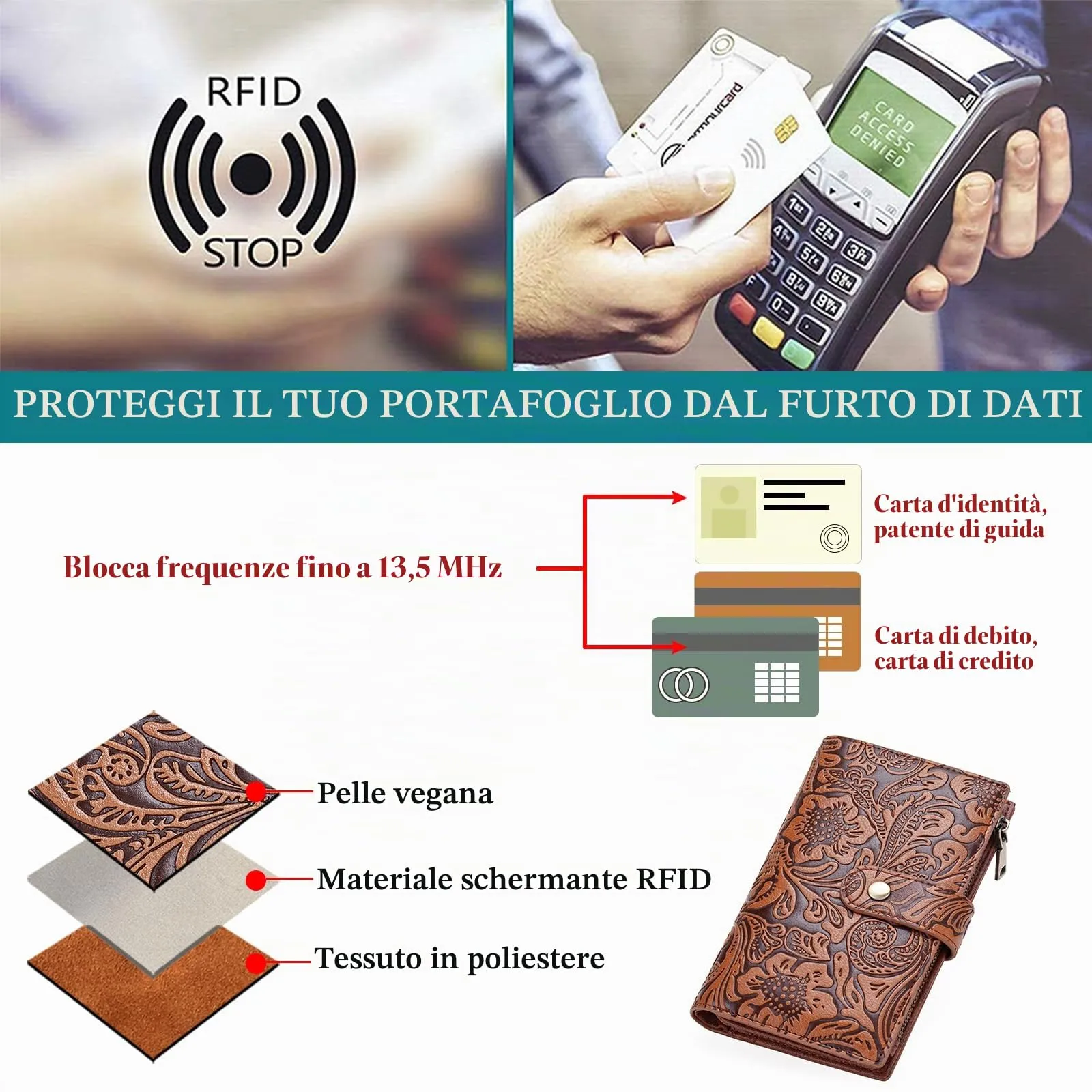 GOIACII Portafoglio Donna in Pelle Sintetica con Protezione RFID e Scomparto Passaporto - immagine 3