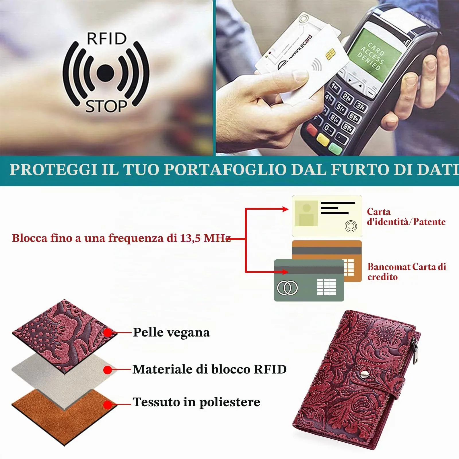 GOIACII Portafoglio Donna in Pelle Sintetica con Protezione RFID e Scomparto Passaporto - immagine 3