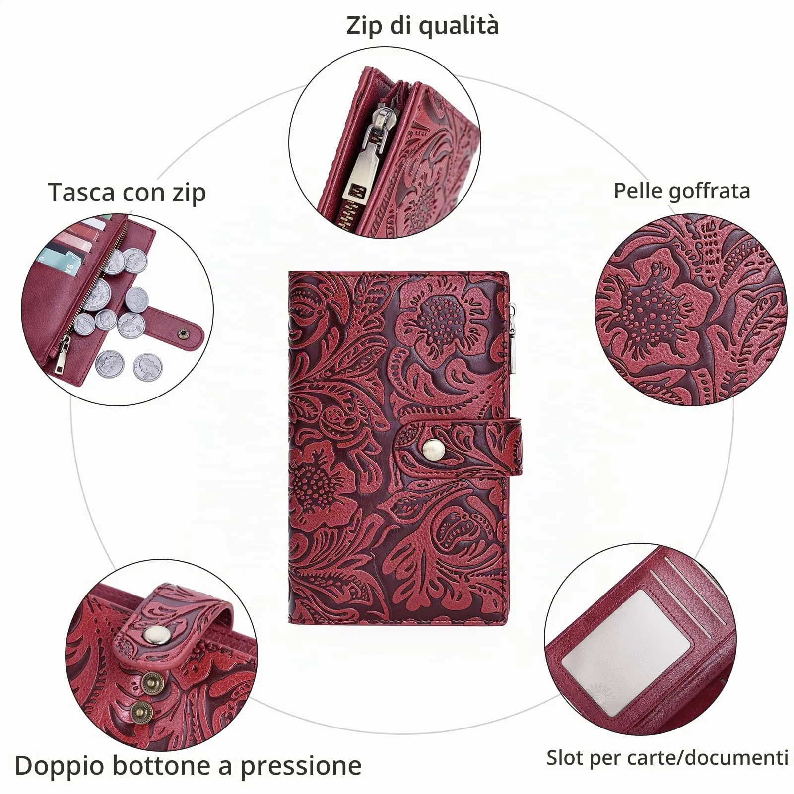GOIACII Portafoglio Donna in Pelle Sintetica con Protezione RFID e Scomparto Passaporto - immagine 4