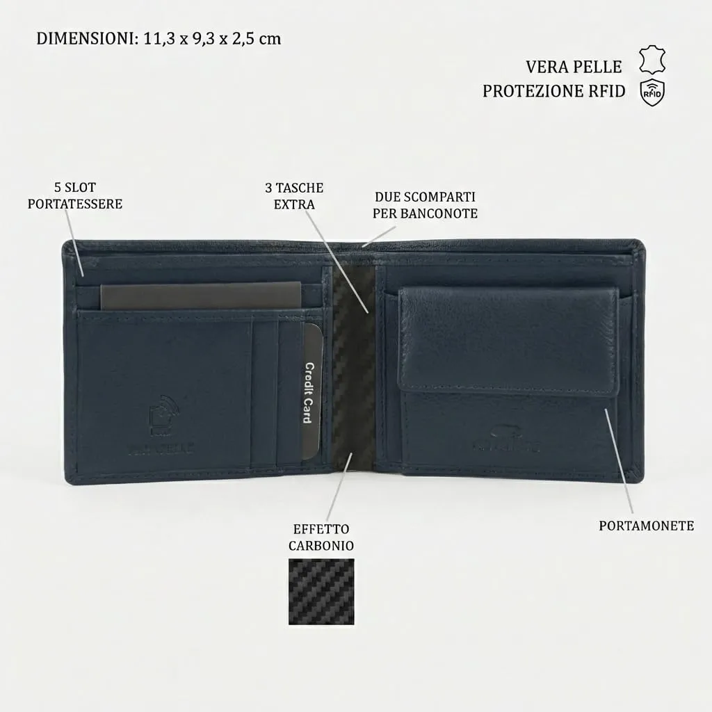 No Limits Portafoglio Uomo in Vera Pelle Slim con Protezione RFID, Inserti Effetto Carbon, Navy - immagine 3