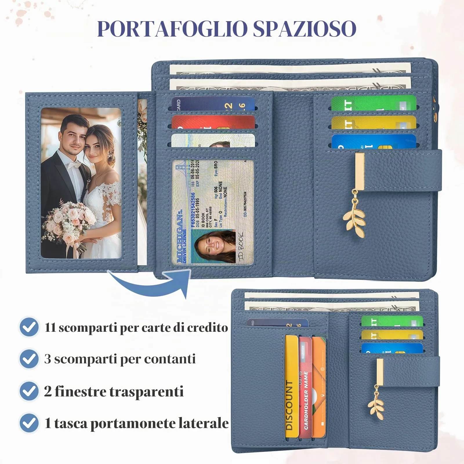 LUROON Portafoglio Medio Donna in Pelle con Blocco RFID e Portamonete - immagine 3