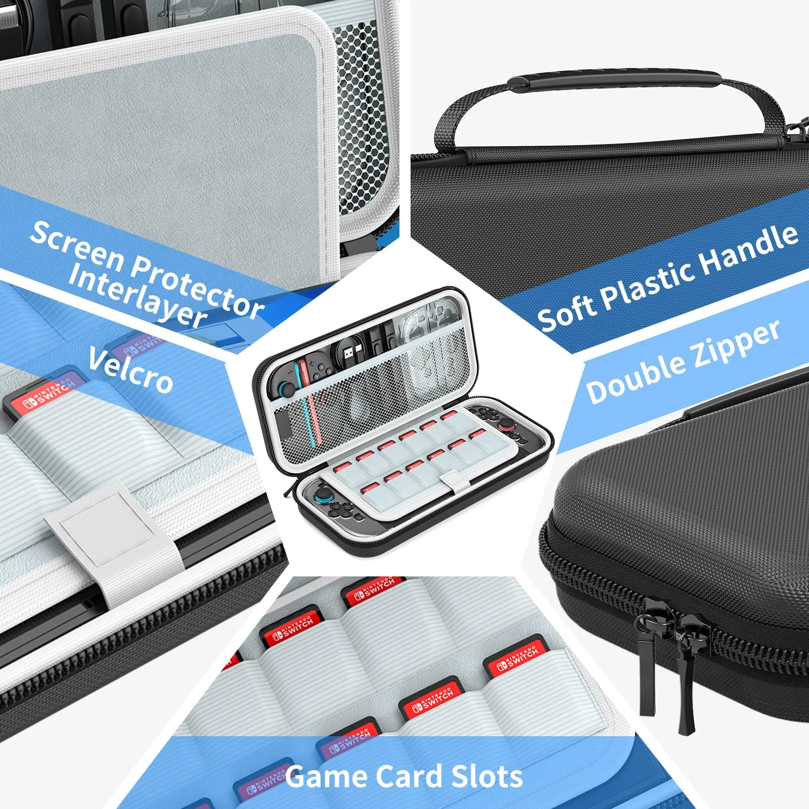 HEYSTOP Kit di Accessori per Nintendo Switch 2, Custodia da Viaggio, Cover Protettiva e Protezione Schermo - immagine 5