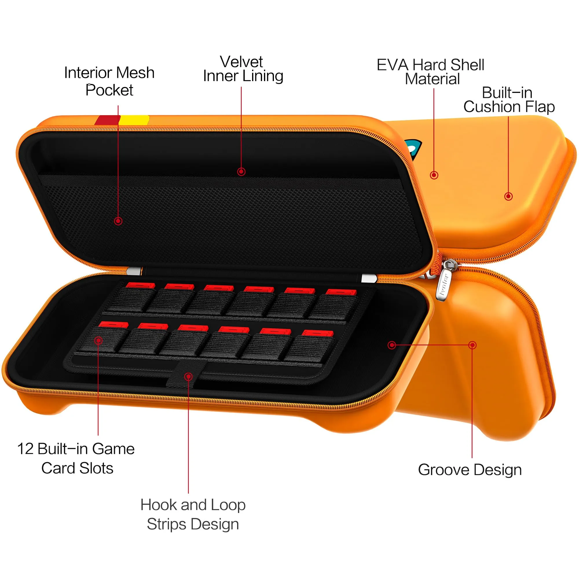 iVoler Custodia Rigida per Nintendo Switch 2 (2025) con Slot per 12 Giochi - Arancio - immagine 4