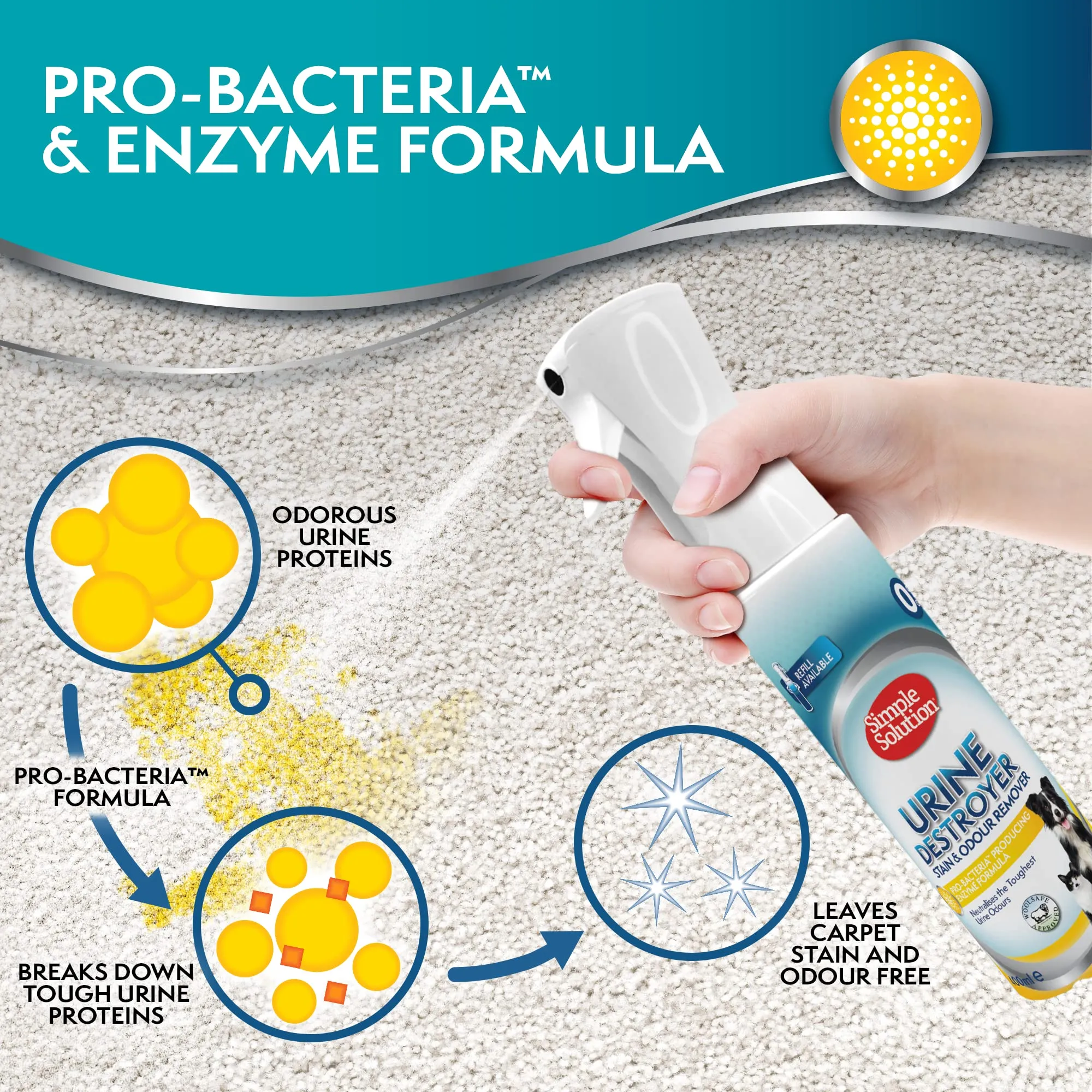 Simple Solution Spray Elimina Macchie e Odori di Urina Animali 400ml - immagine 9