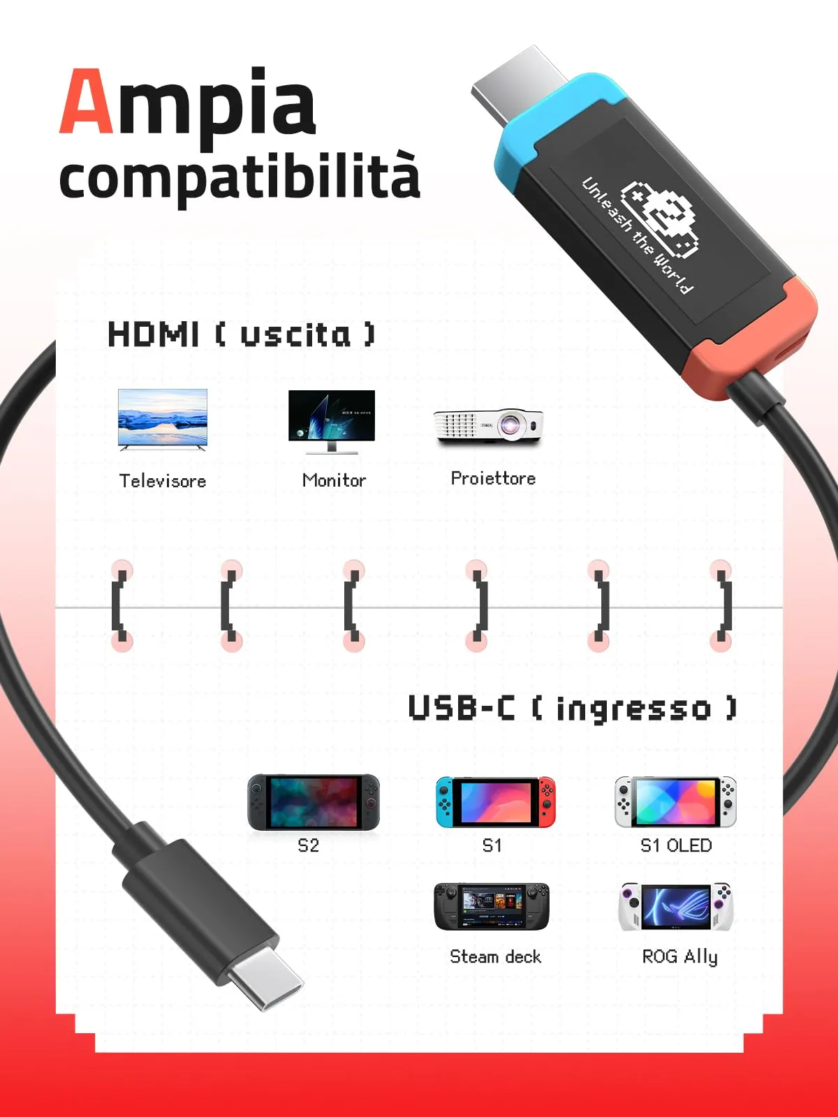 Lemorele Adattatore USB-C to HDMI 4K@60Hz con Power Delivery 100W, 2m, compatibile con Switch, Steam Deck, ROG Ally - immagine 6
